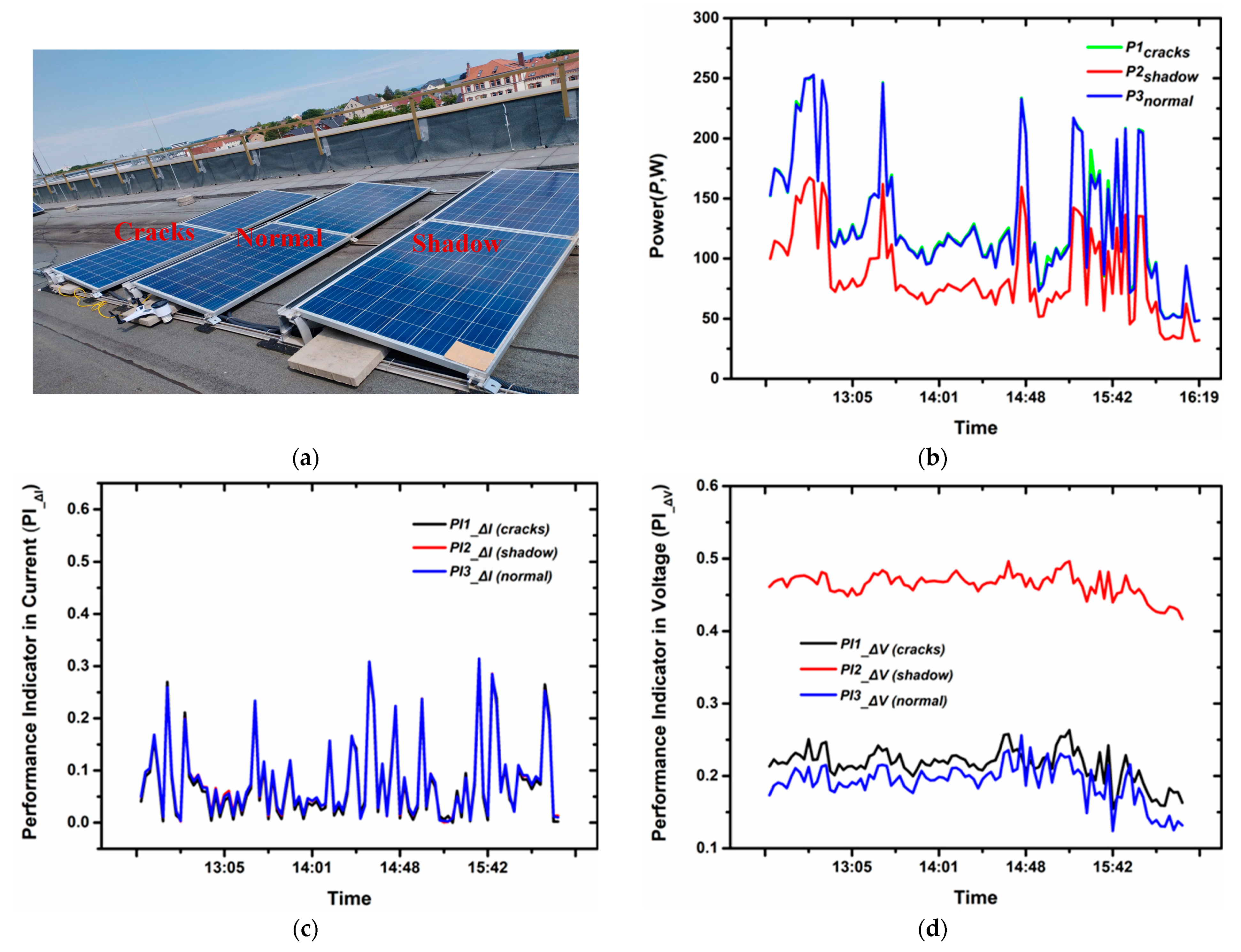 Applsci 13 01448 g014