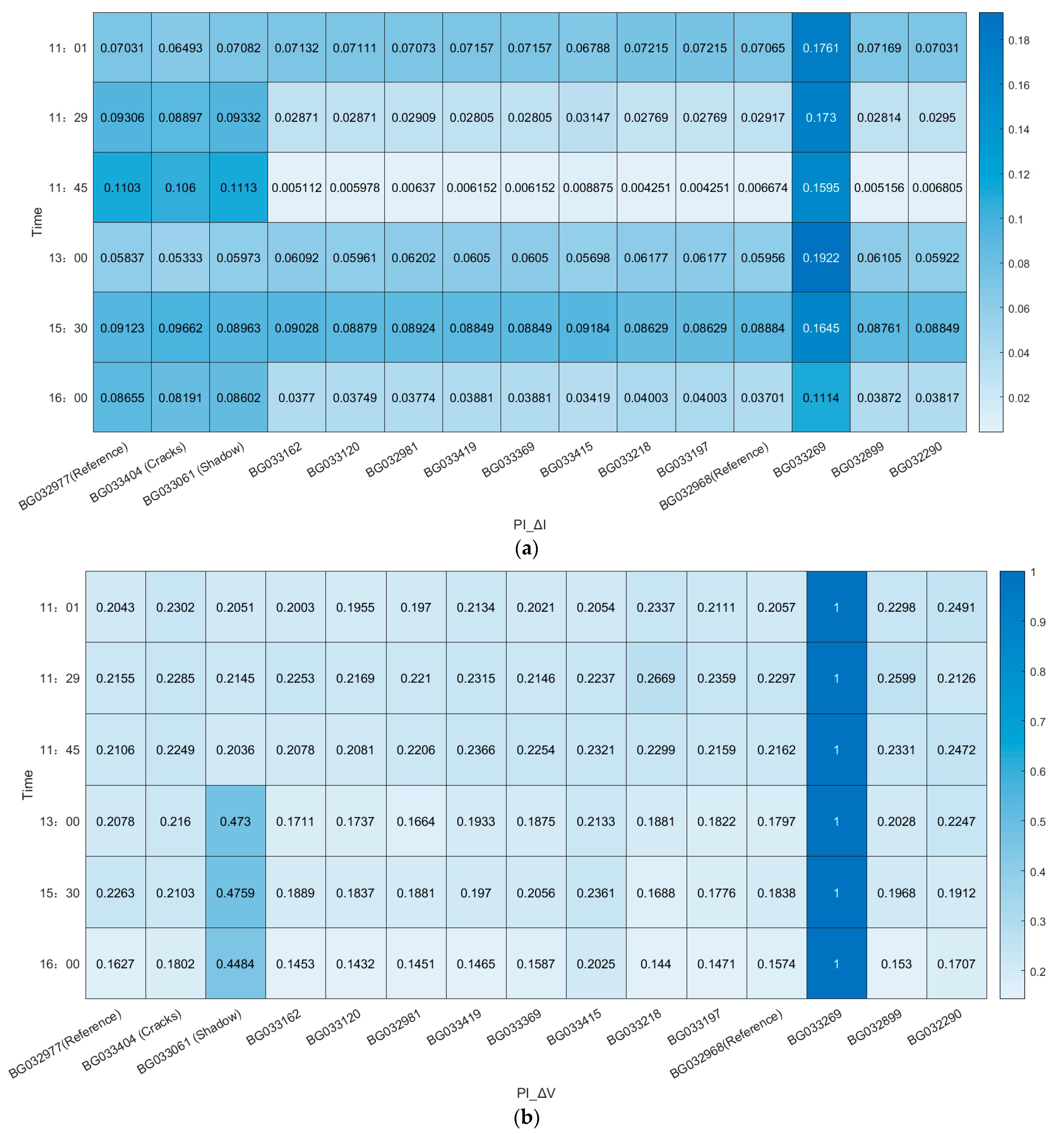 Applsci 13 01448 g015