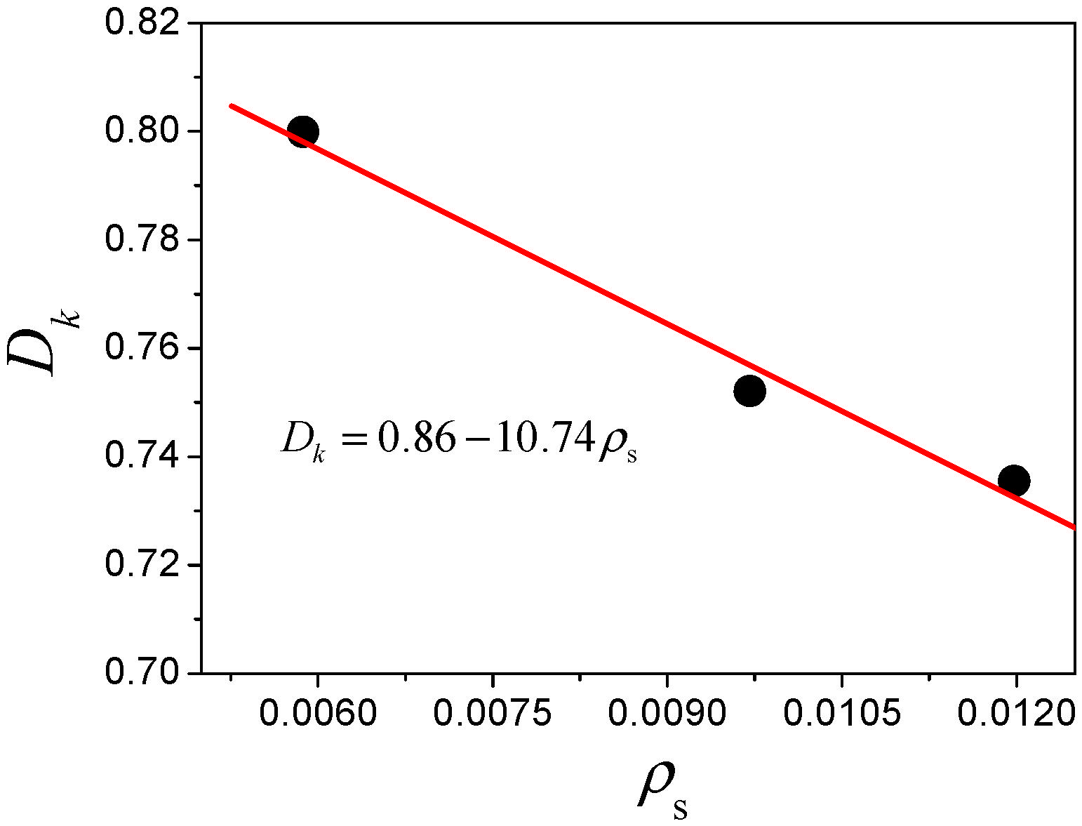 Applsci 13 01452 g002