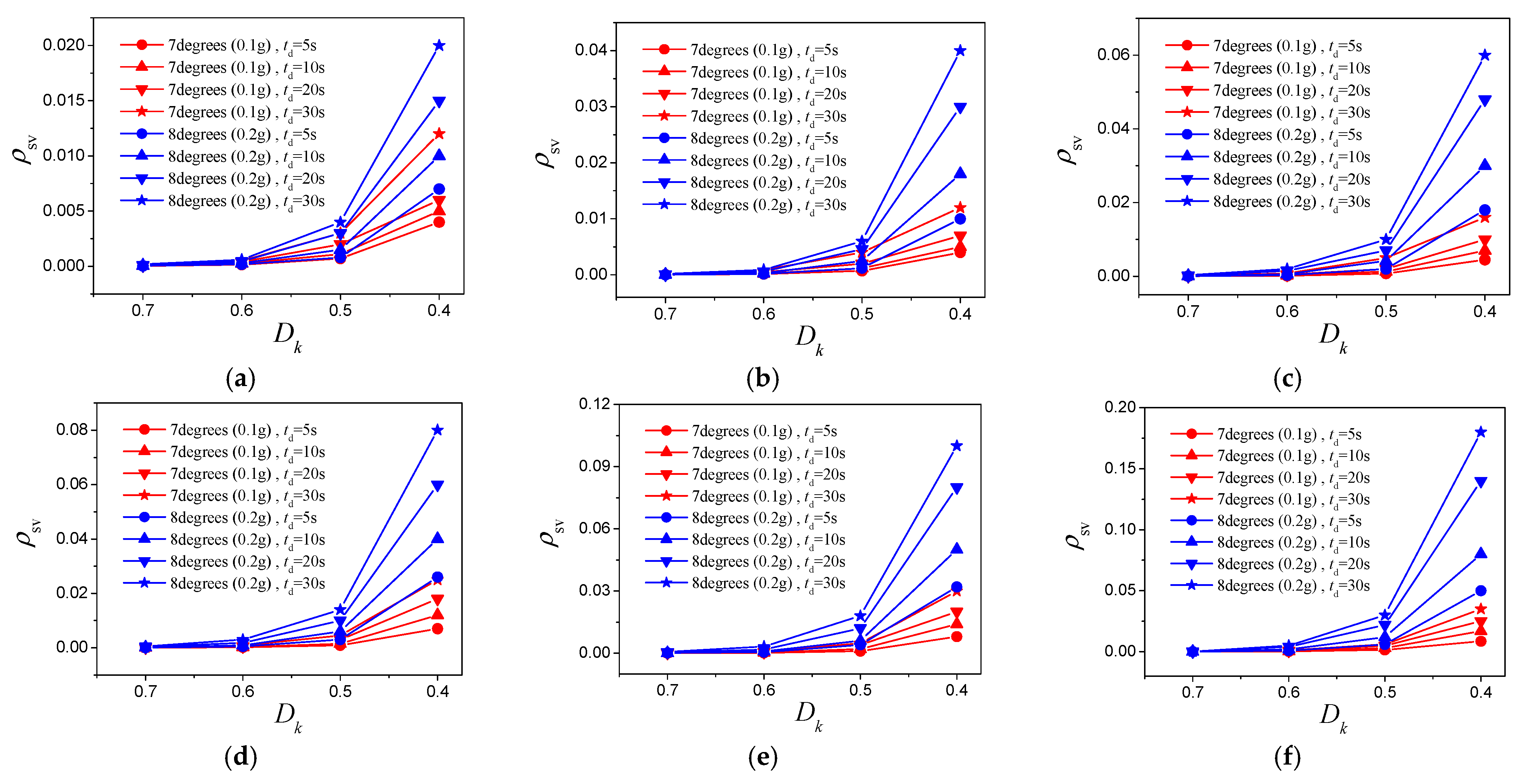 Applsci 13 01452 g006