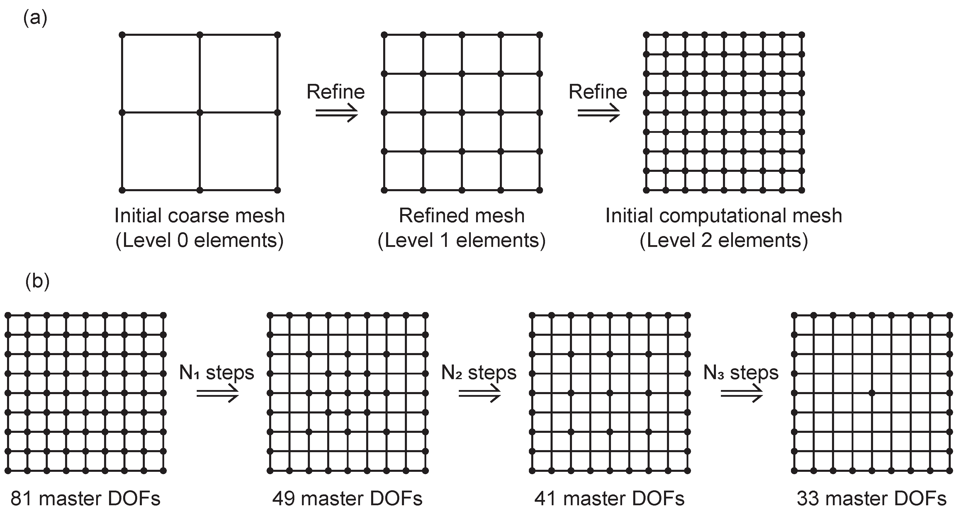 Applsci 13 01456 g001 Applsci 13 01456 g001