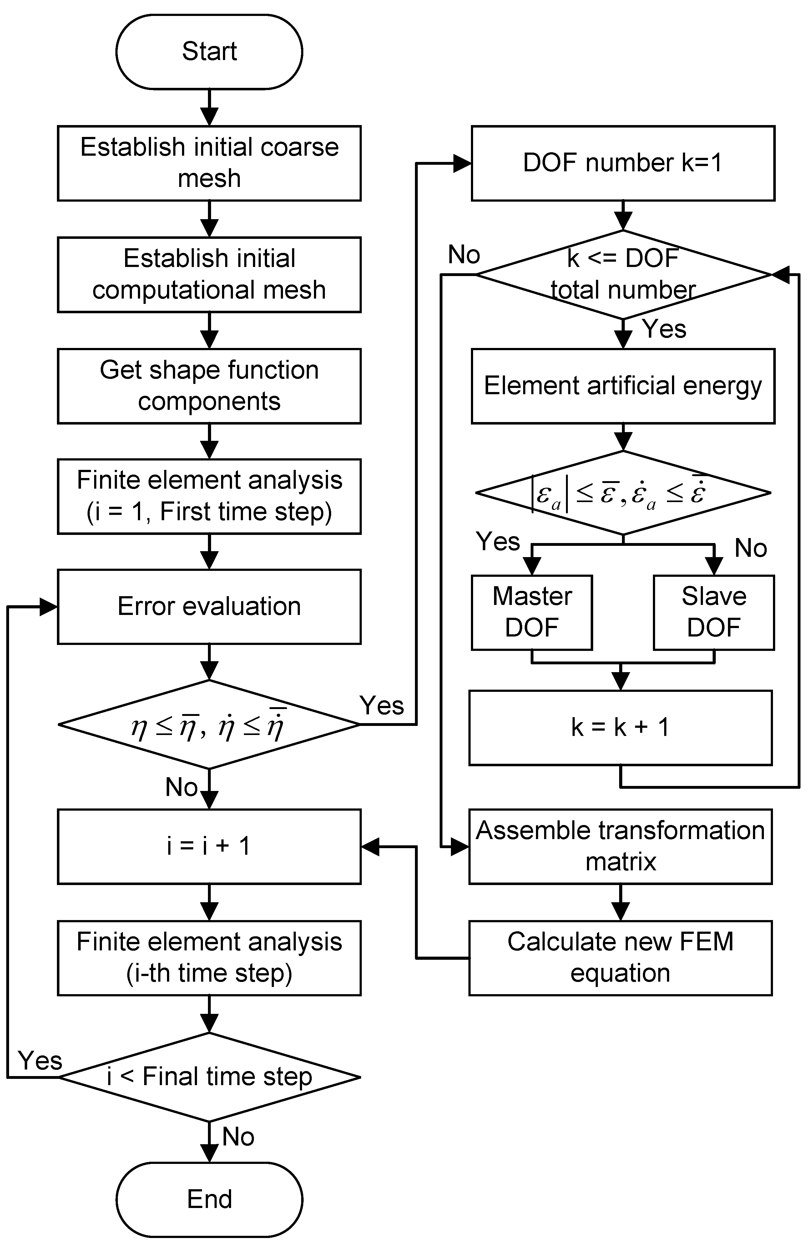 Applsci 13 01456 g002 Applsci 13 01456 g002