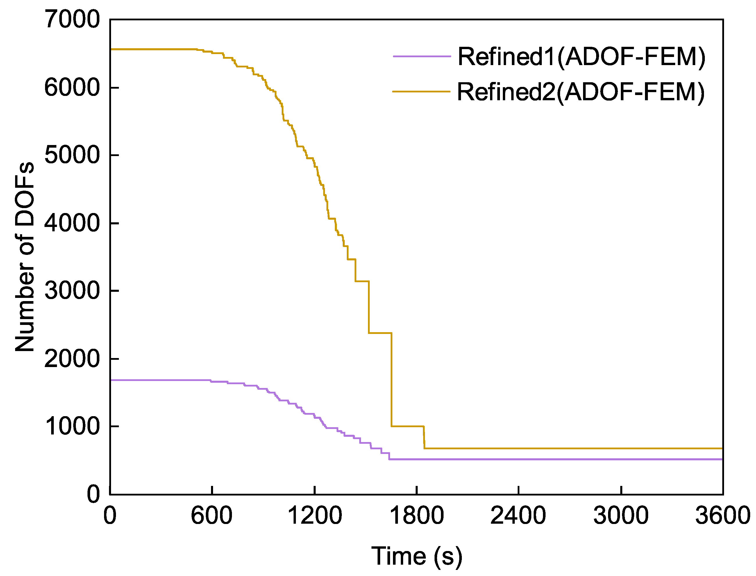Applsci 13 01456 g003 Applsci 13 01456 g003