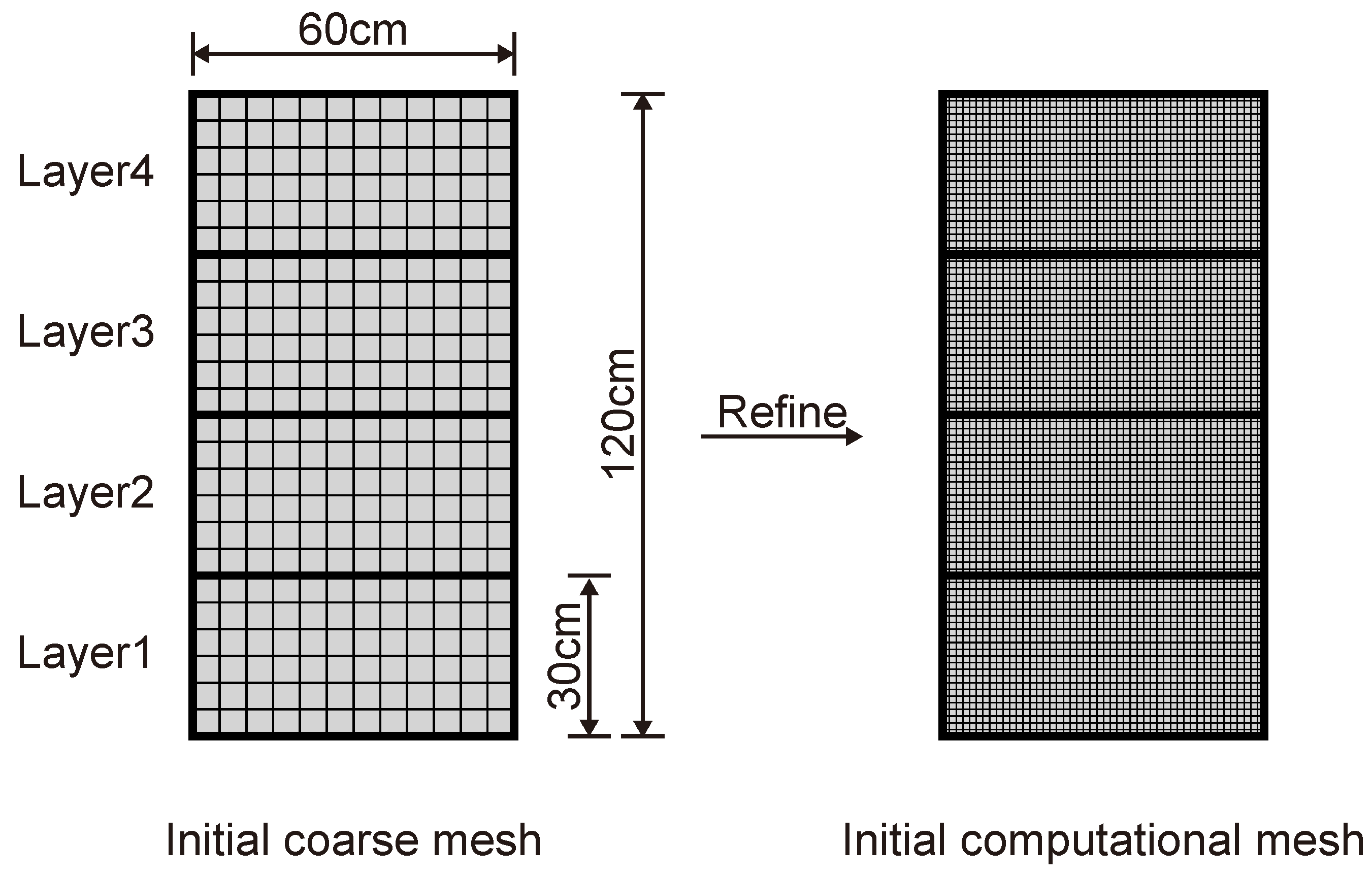 Applsci 13 01456 g005 Applsci 13 01456 g005