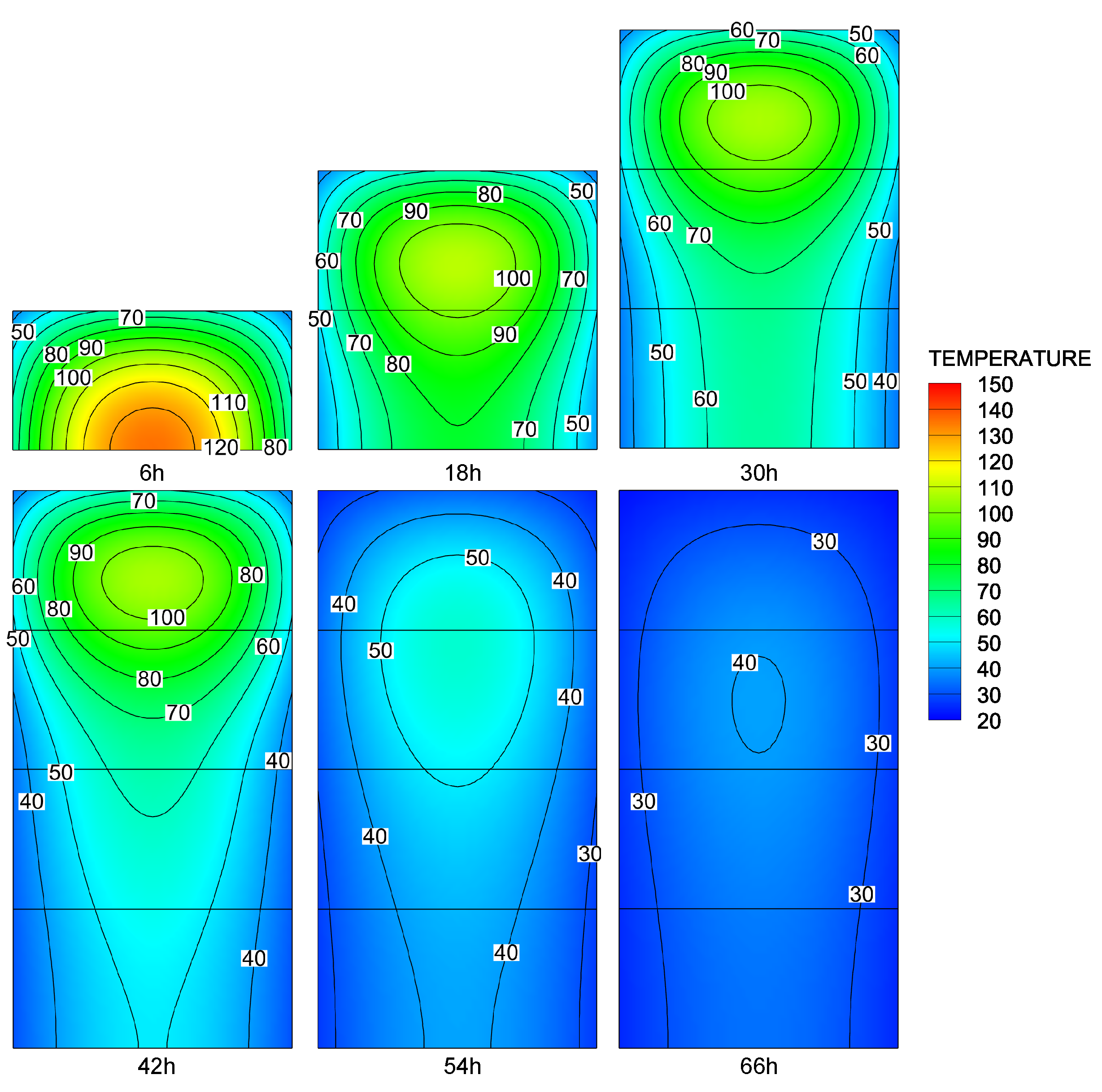 Applsci 13 01456 g006 Applsci 13 01456 g006