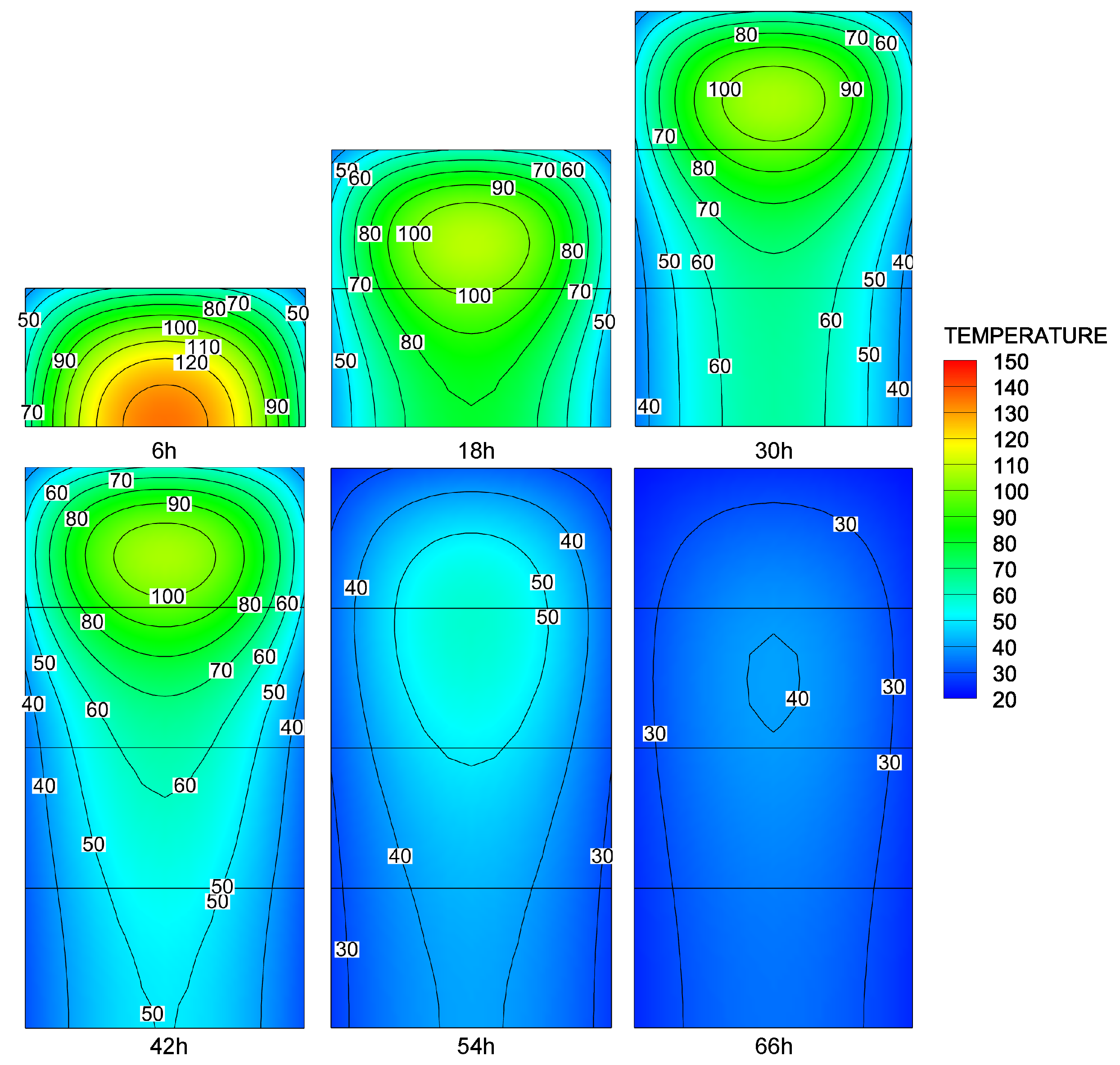 Applsci 13 01456 g007 Applsci 13 01456 g007