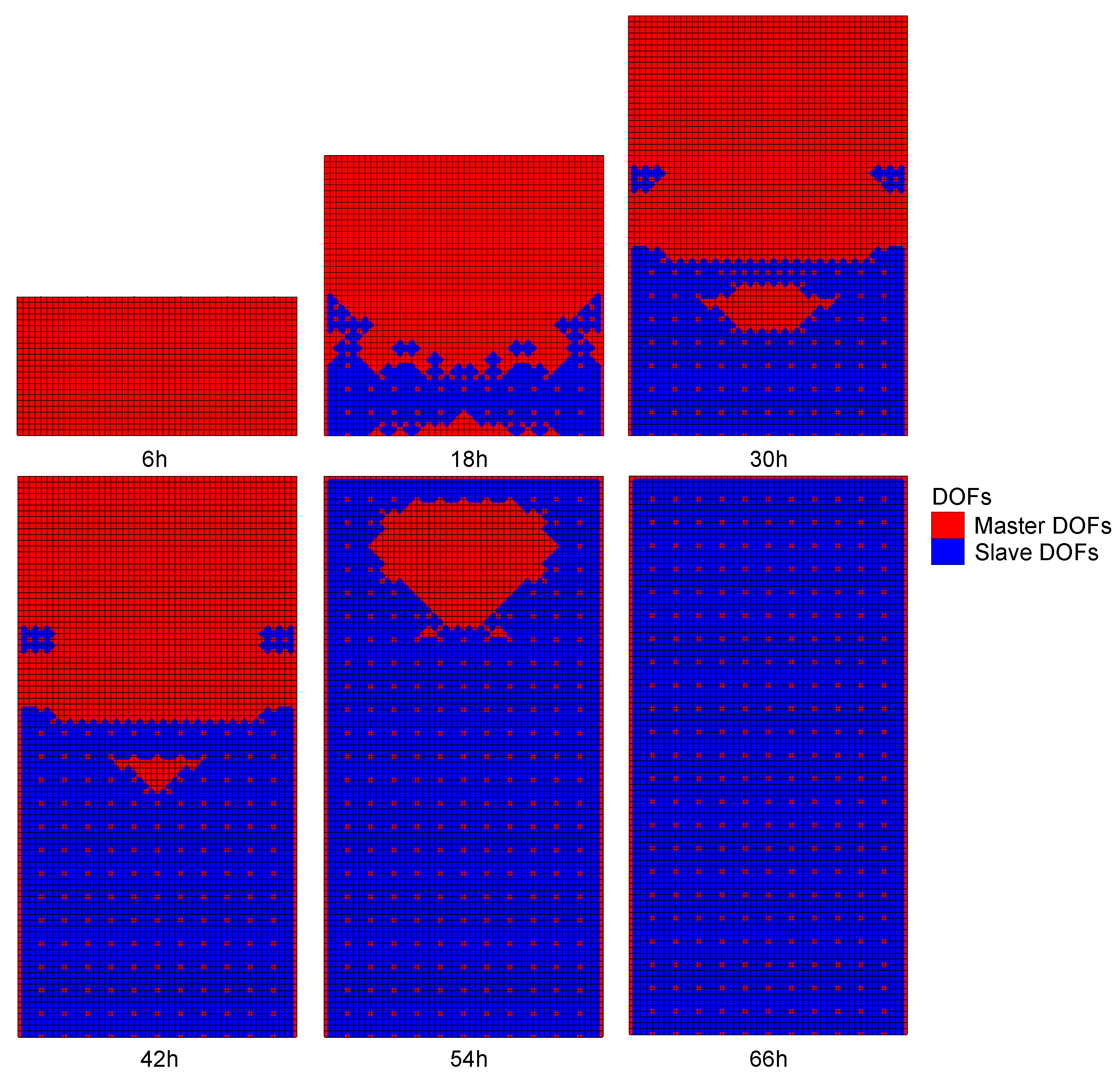 Applsci 13 01456 g008 Applsci 13 01456 g008