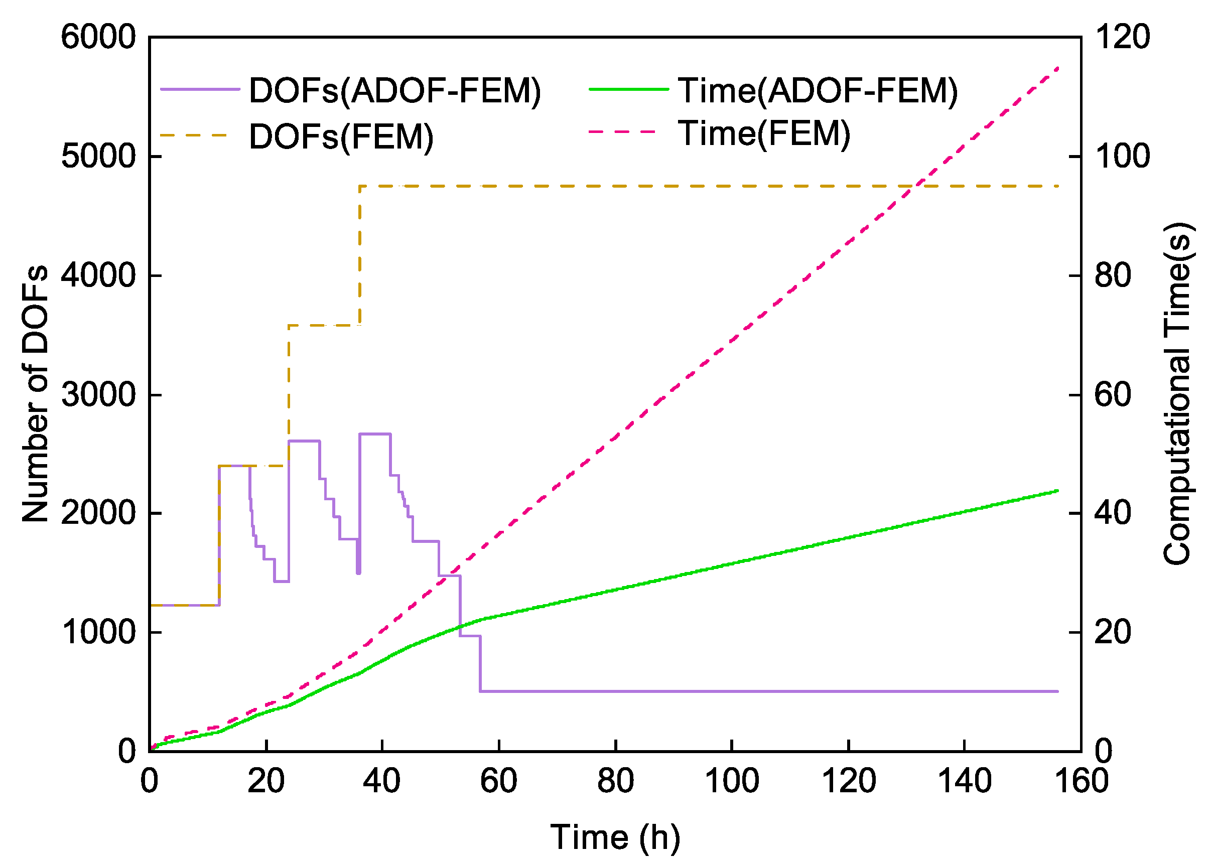 Applsci 13 01456 g009 Applsci 13 01456 g009