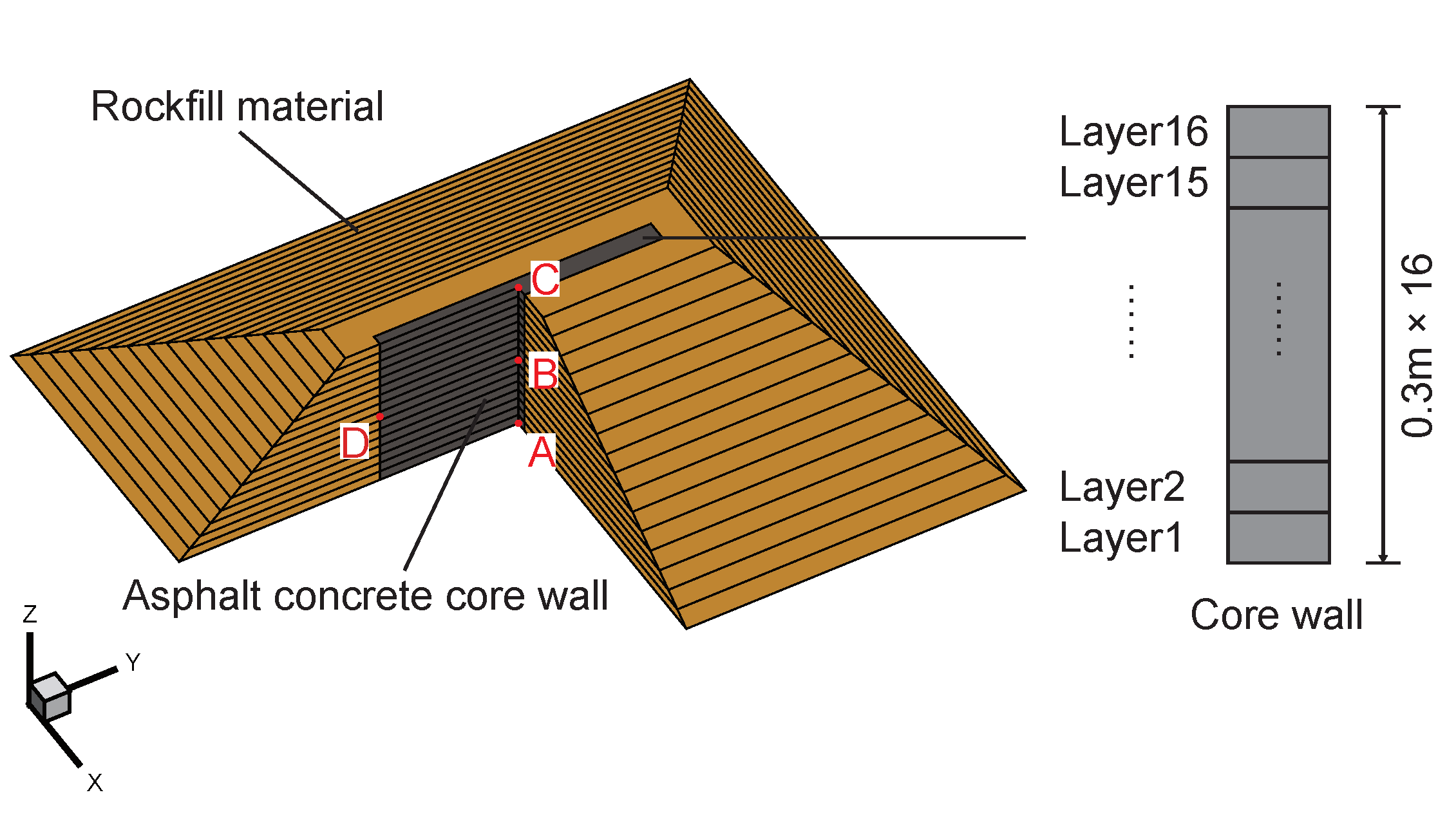 Applsci 13 01456 g011 Applsci 13 01456 g011