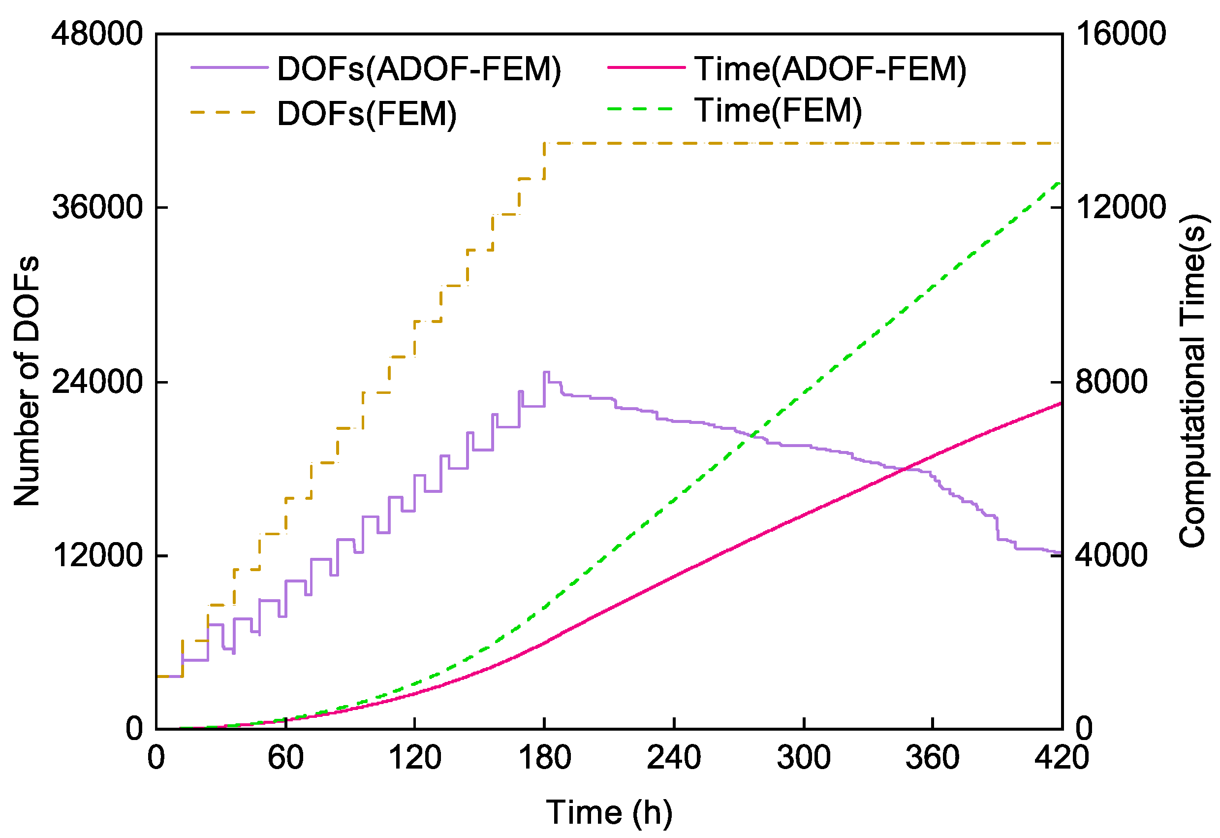 Applsci 13 01456 g015 Applsci 13 01456 g015