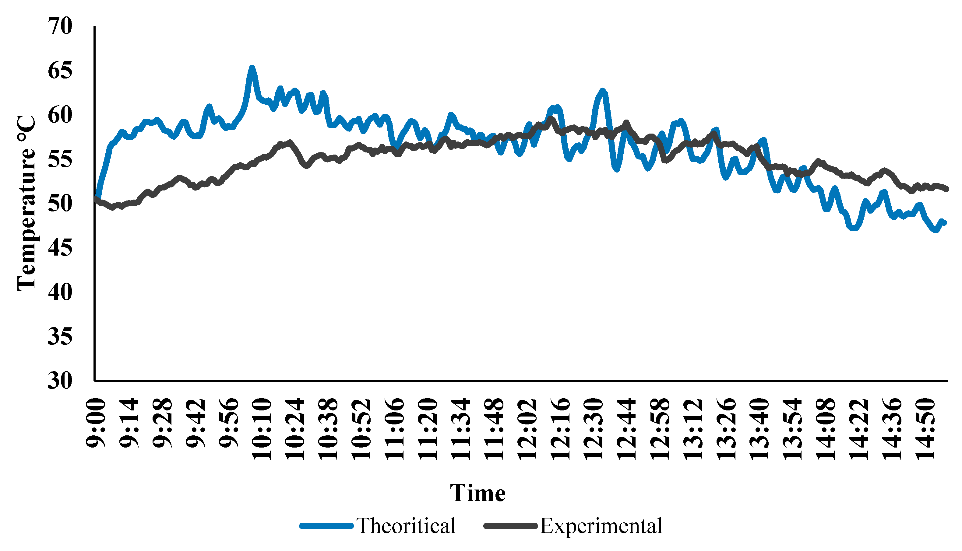 Applsci 13 01457 g003
