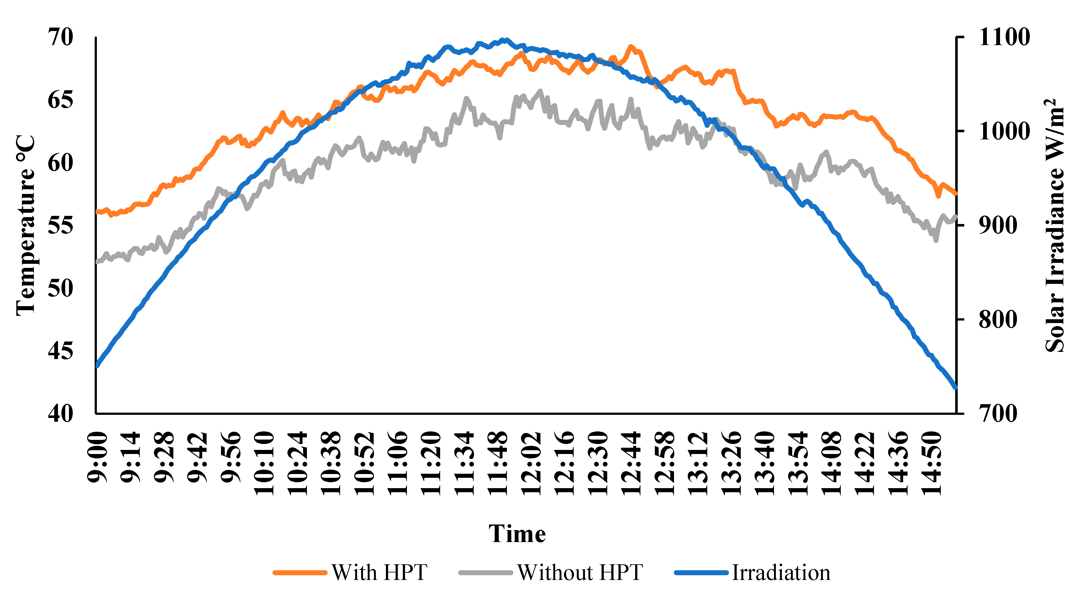 Applsci 13 01457 g004