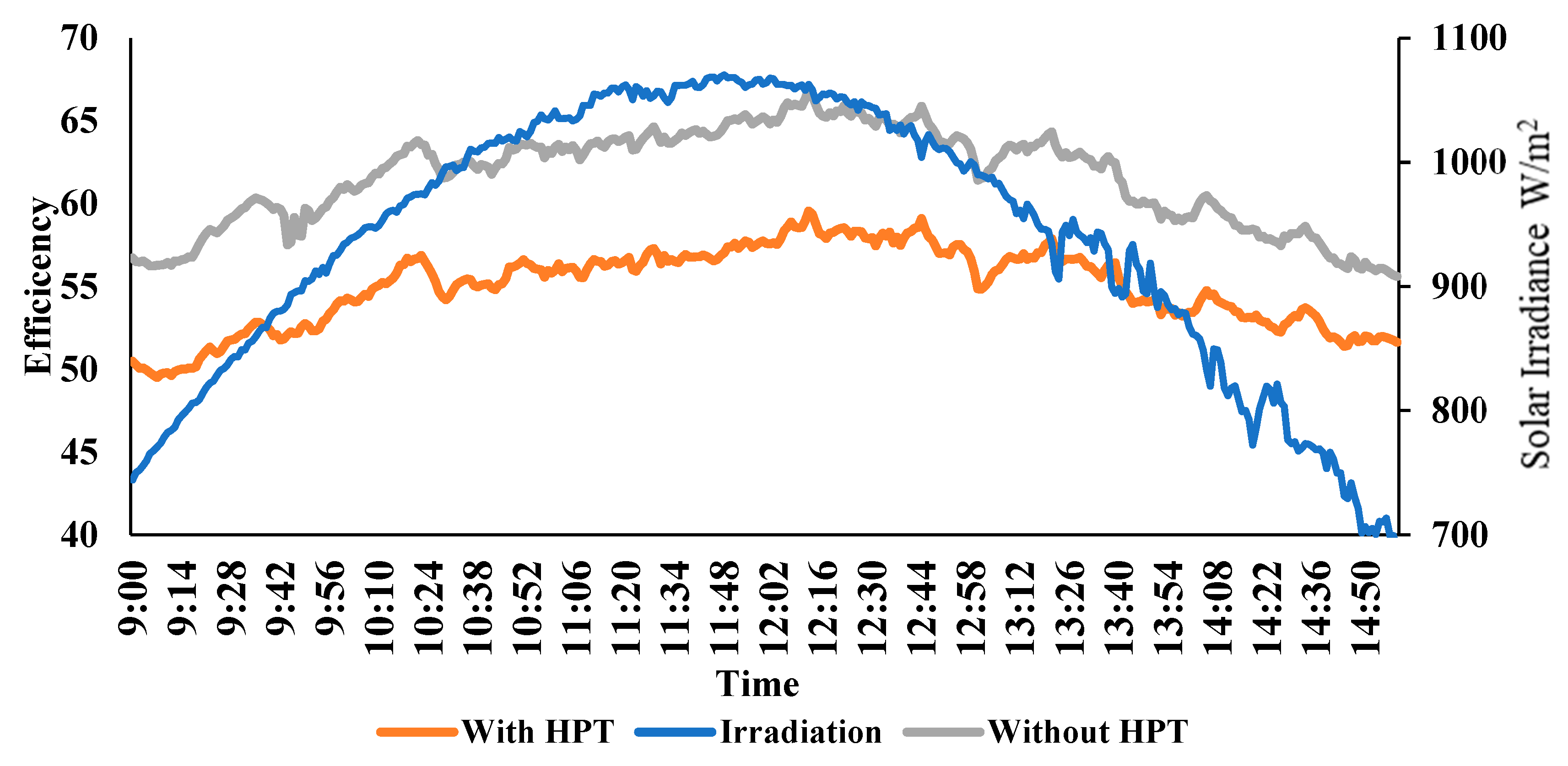 Applsci 13 01457 g005