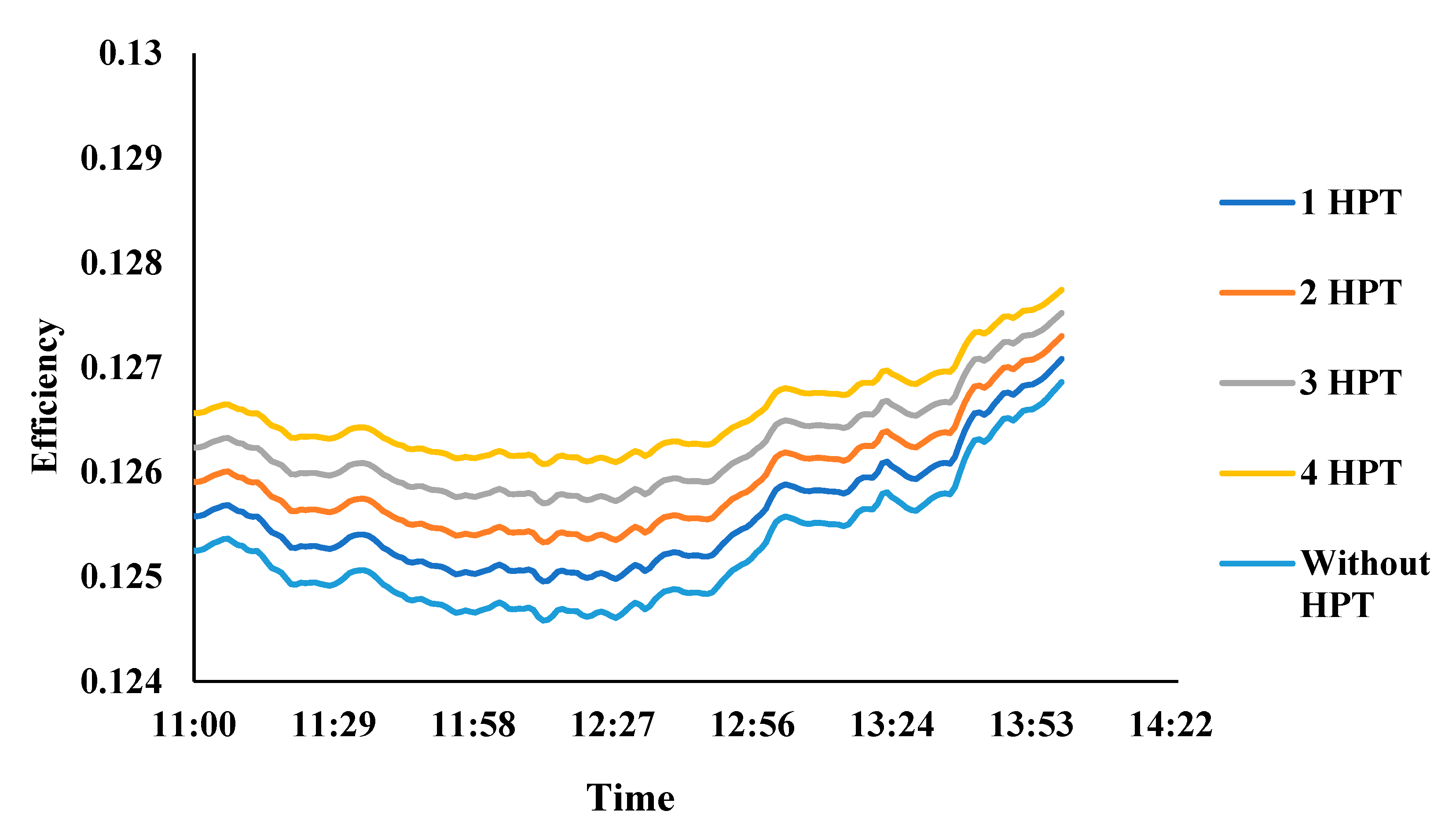 Applsci 13 01457 g008