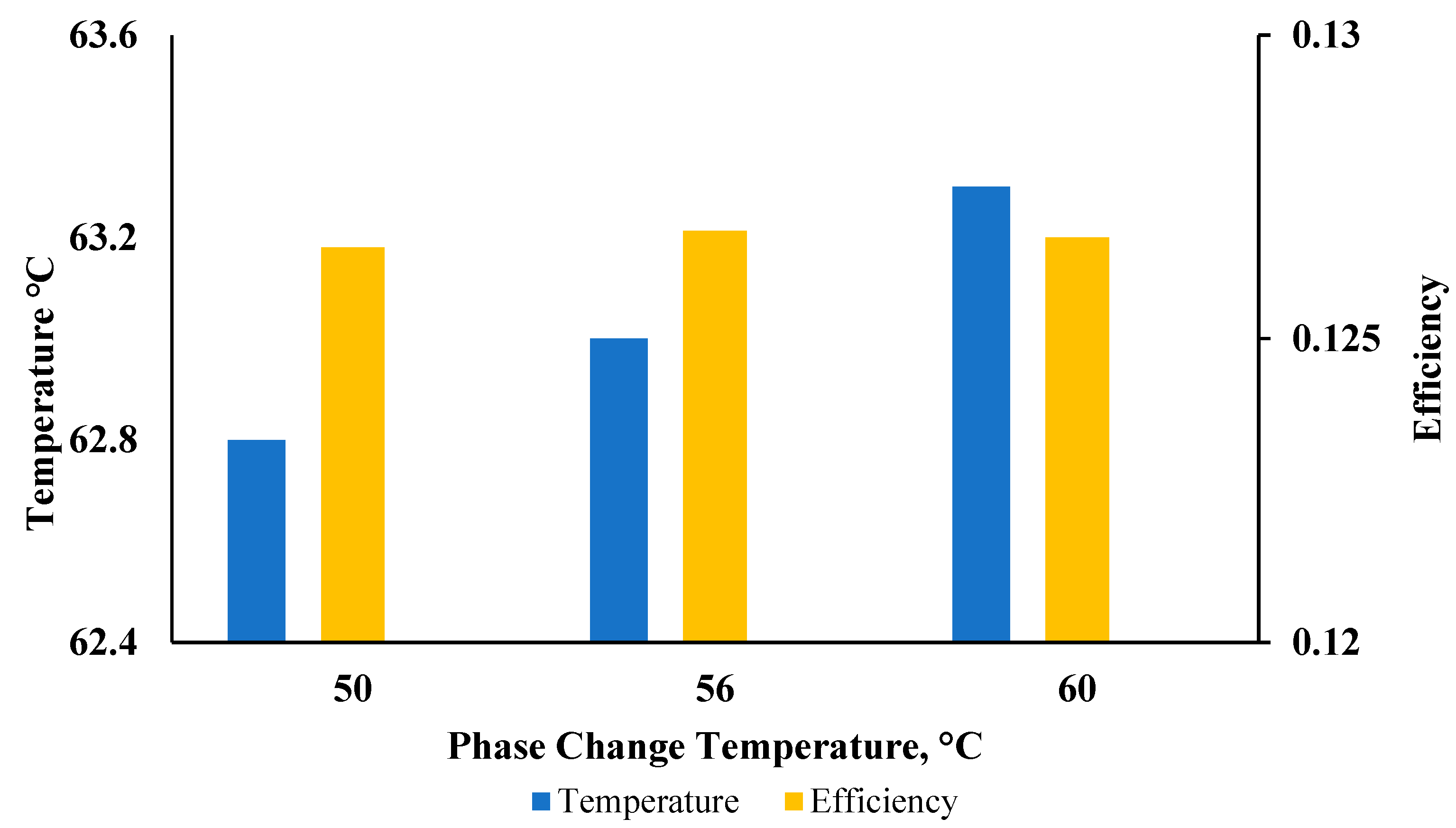 Applsci 13 01457 g010