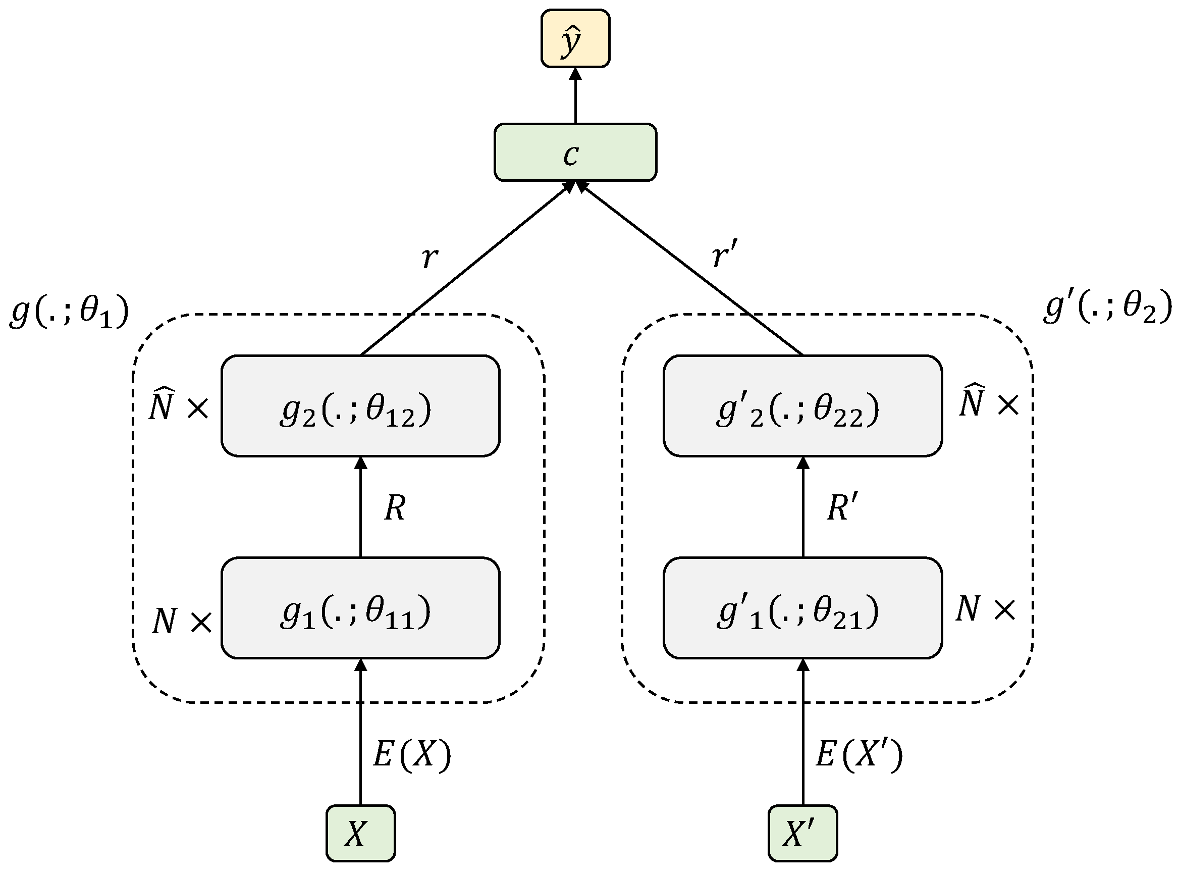 Applsci 13 01458 g001