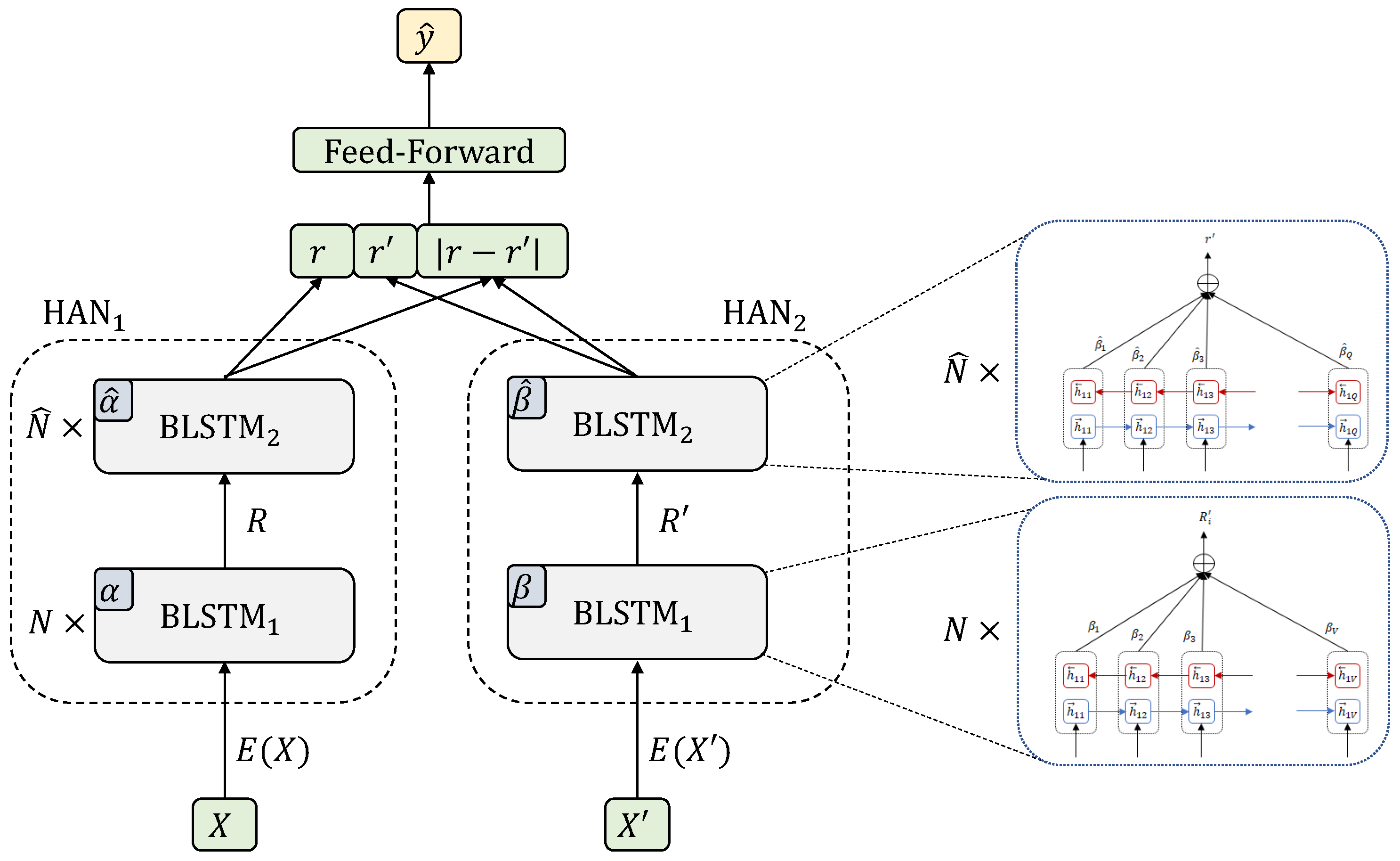 Applsci 13 01458 g002