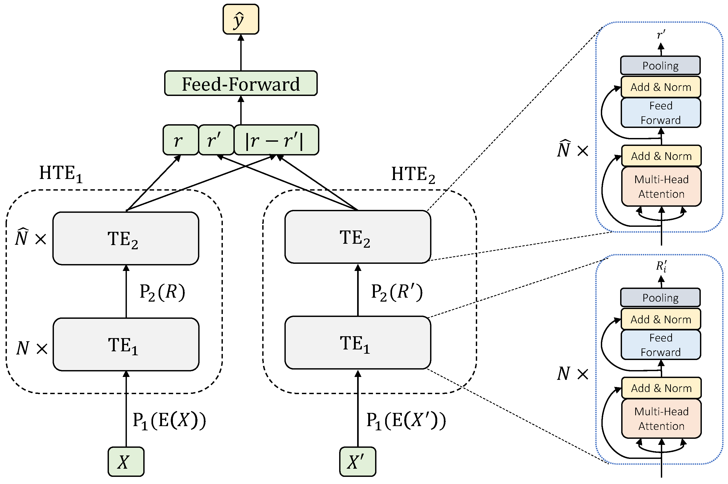 Applsci 13 01458 g003