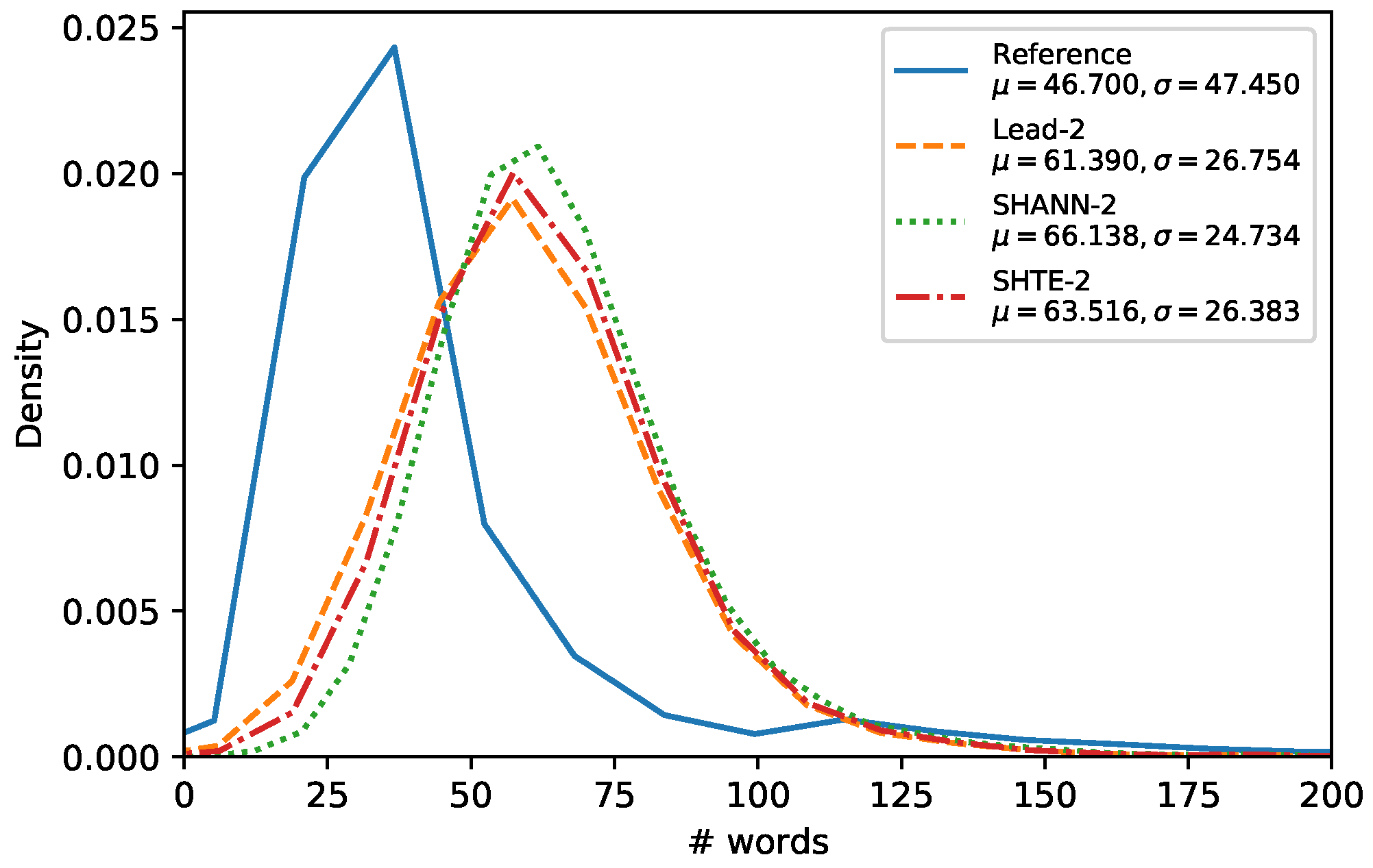 Applsci 13 01458 g005