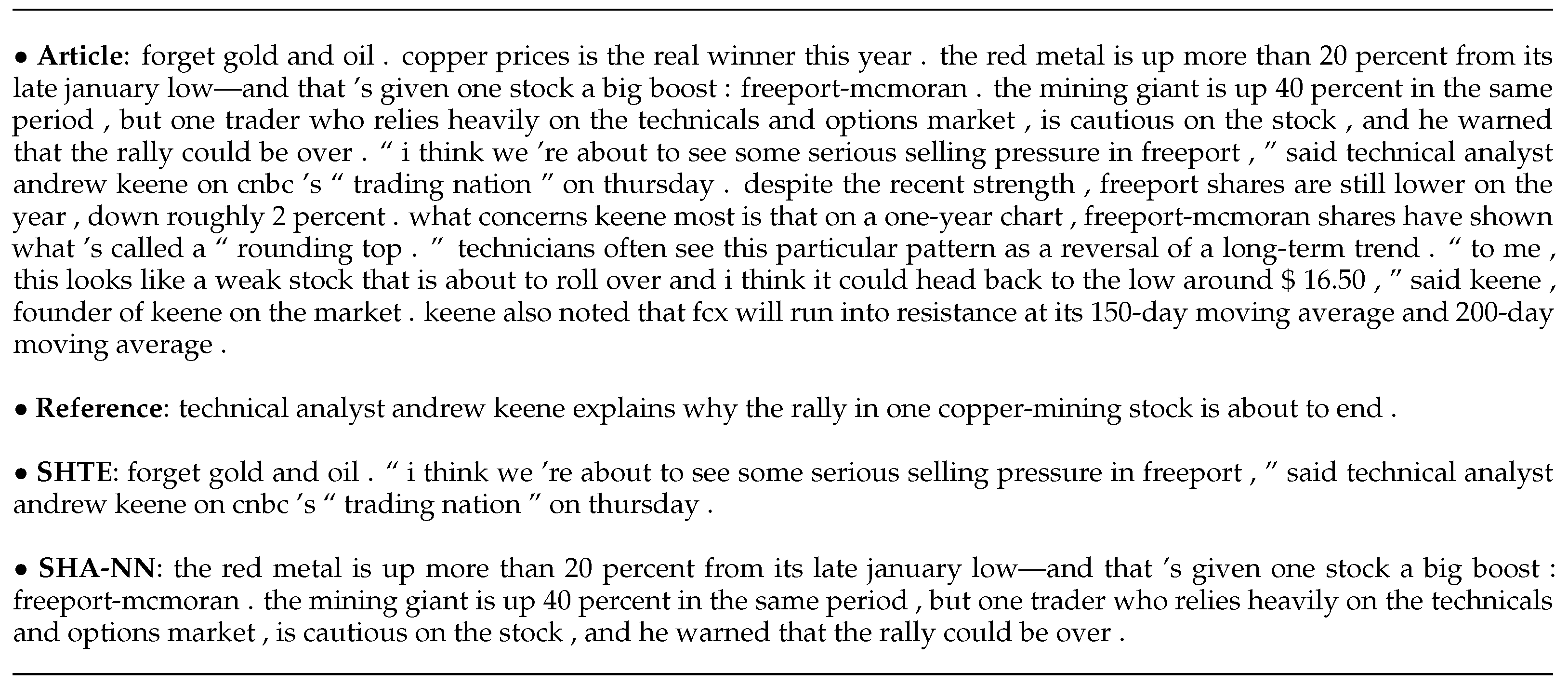 Applsci 13 01458 g007