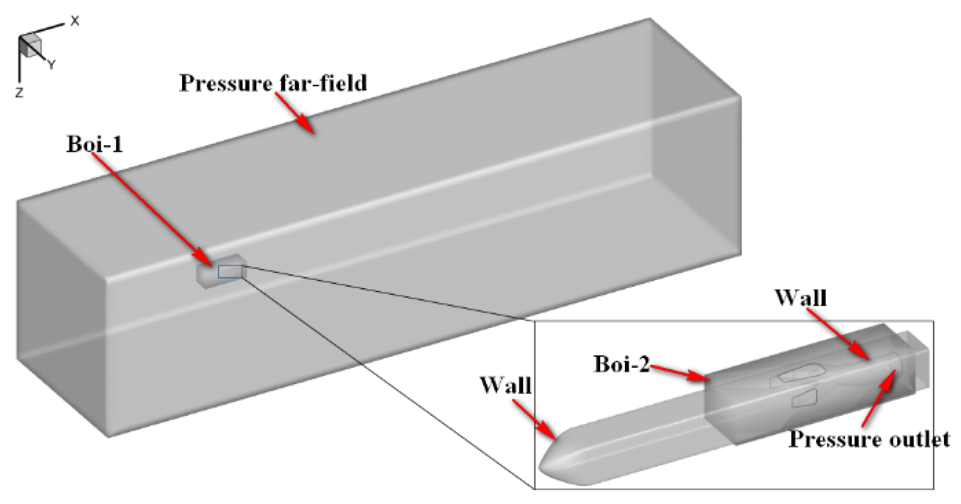 Applsci 13 01459 g005
