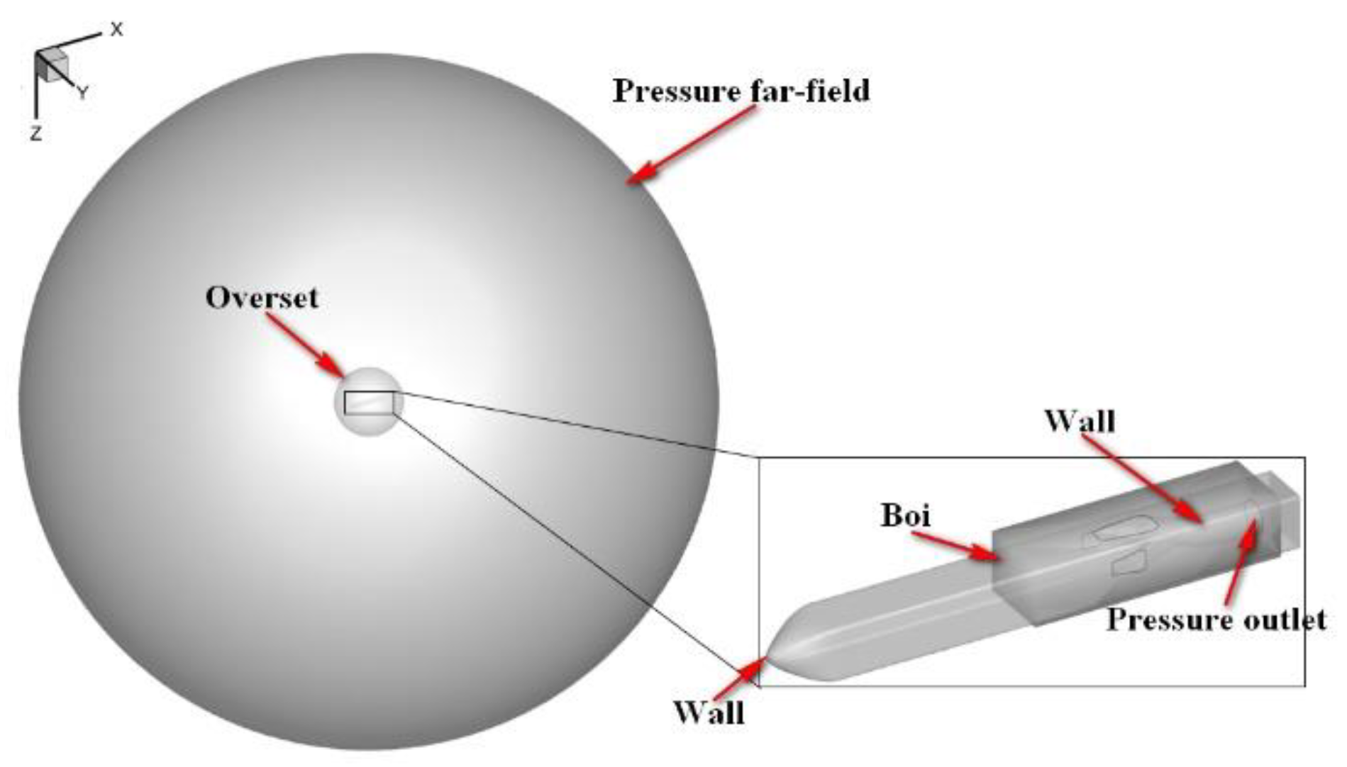 Applsci 13 01459 g006