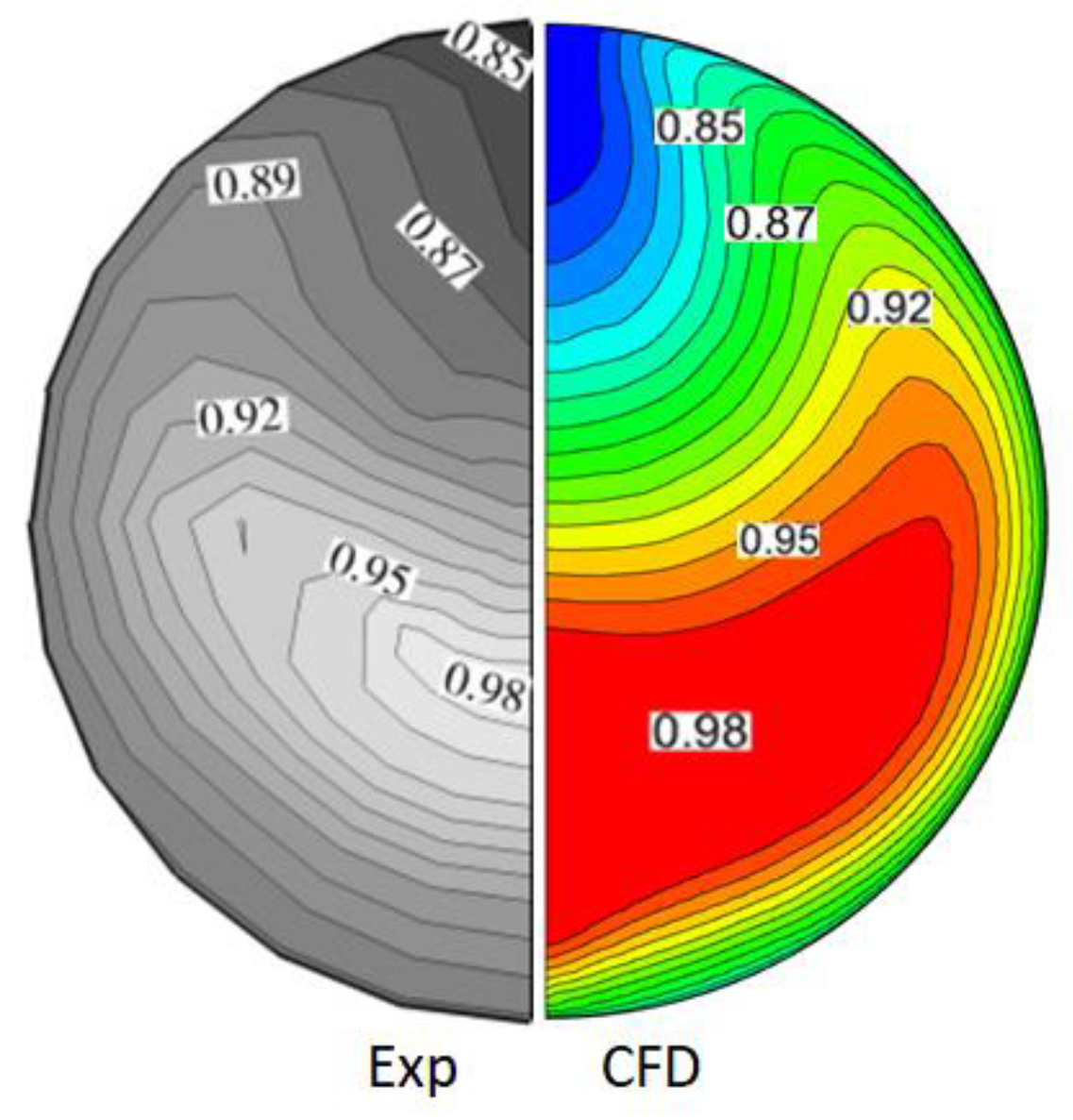 Applsci 13 01459 g010