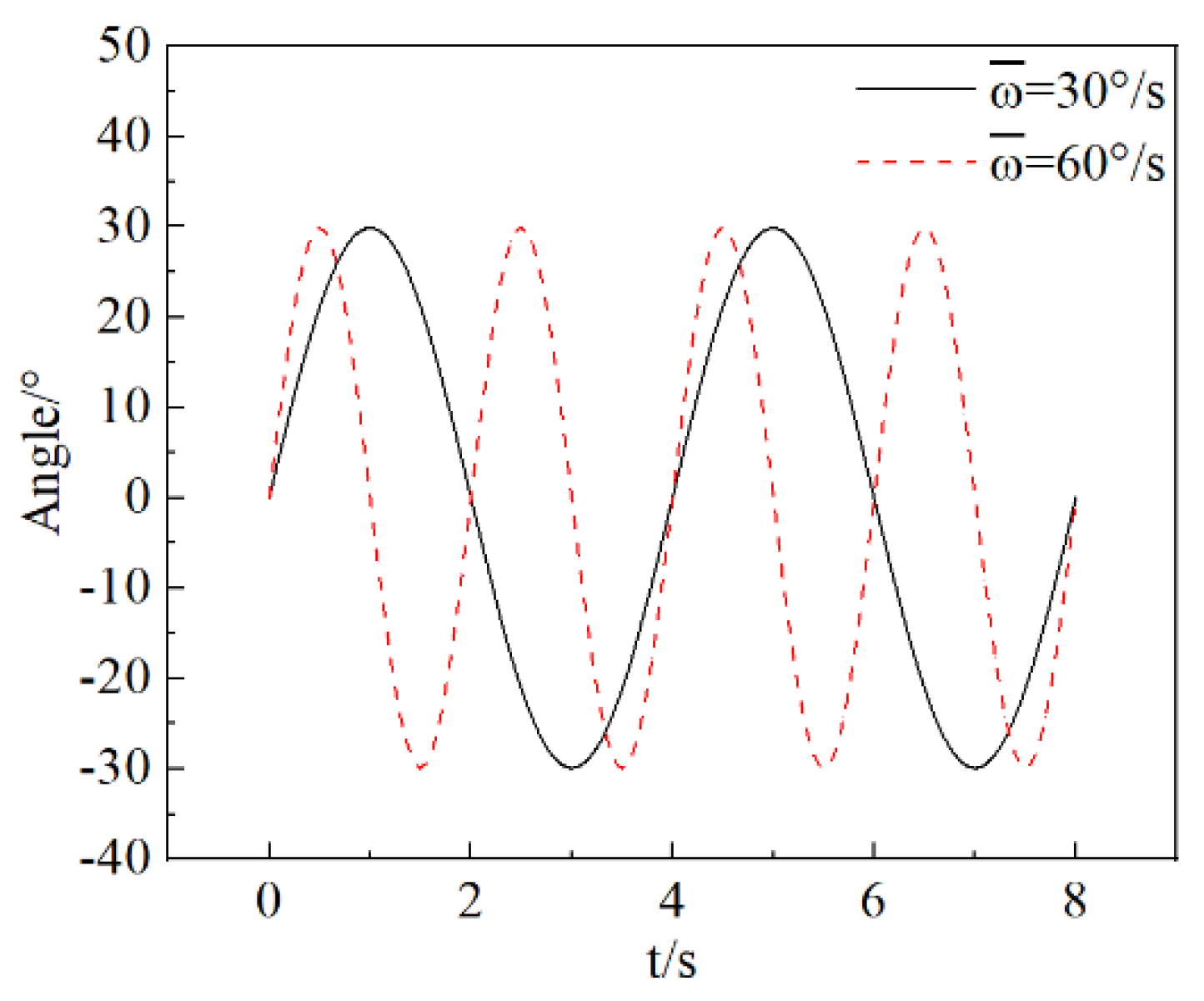 Applsci 13 01459 g013