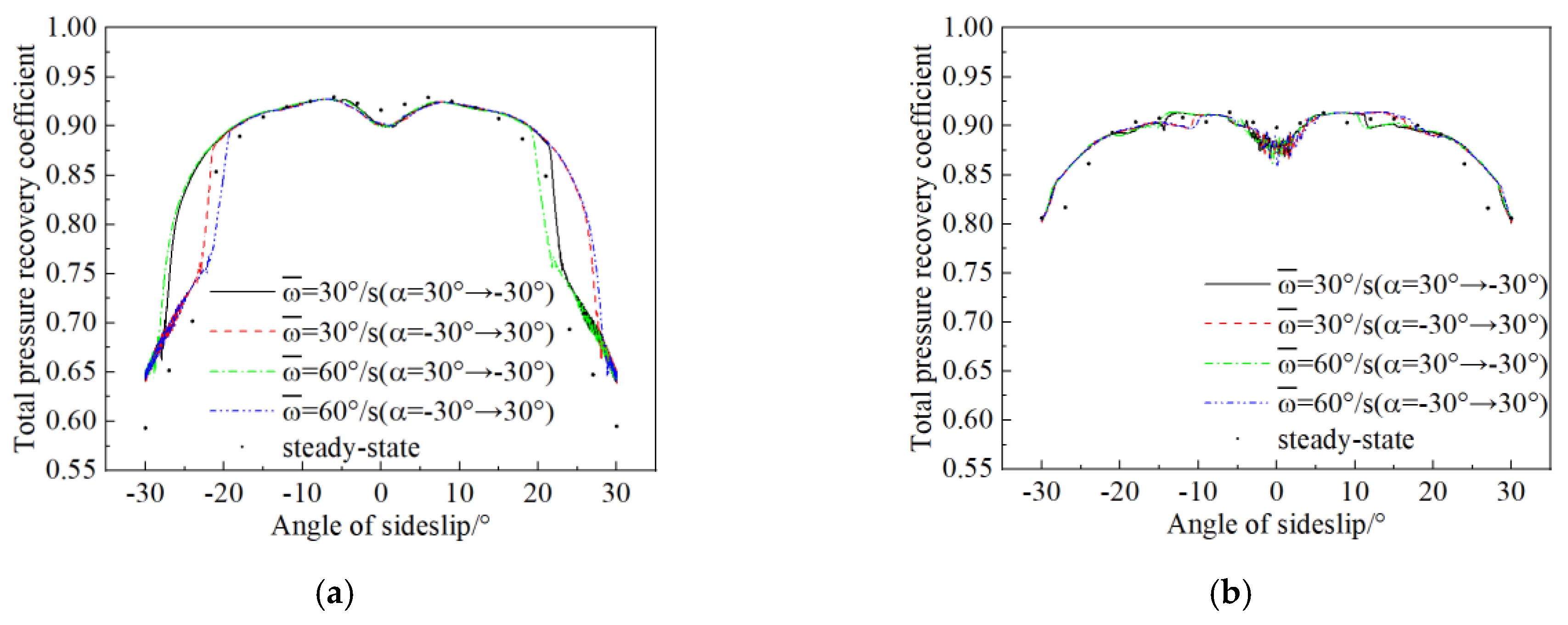 Applsci 13 01459 g015