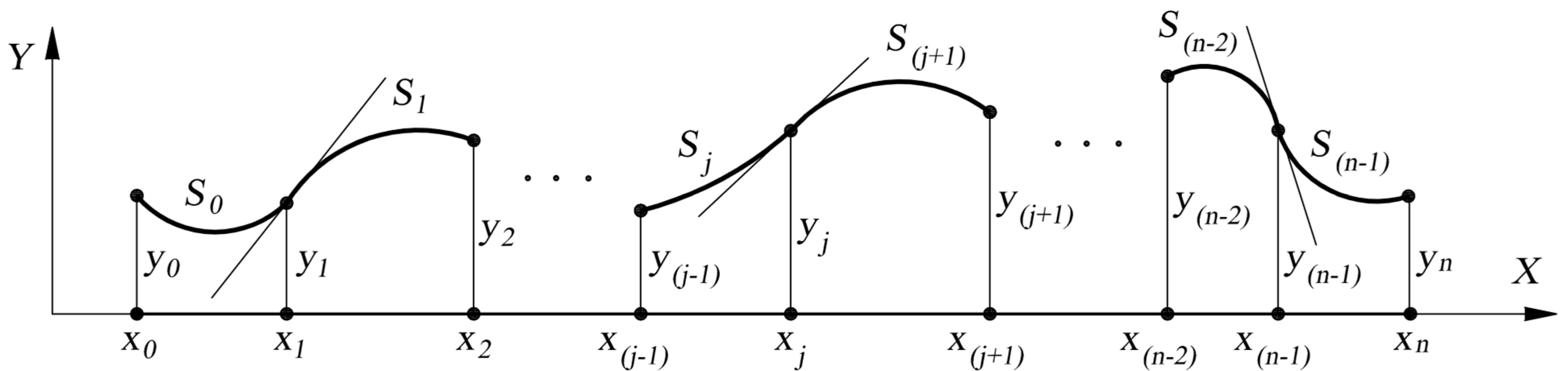 Applsci 13 01460 g001