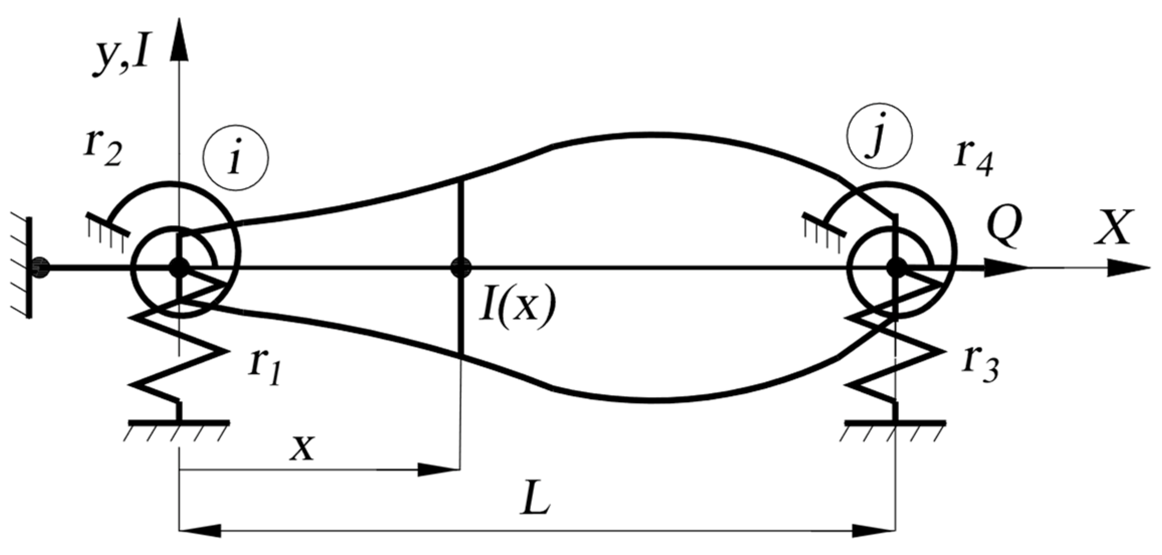 Applsci 13 01460 g005