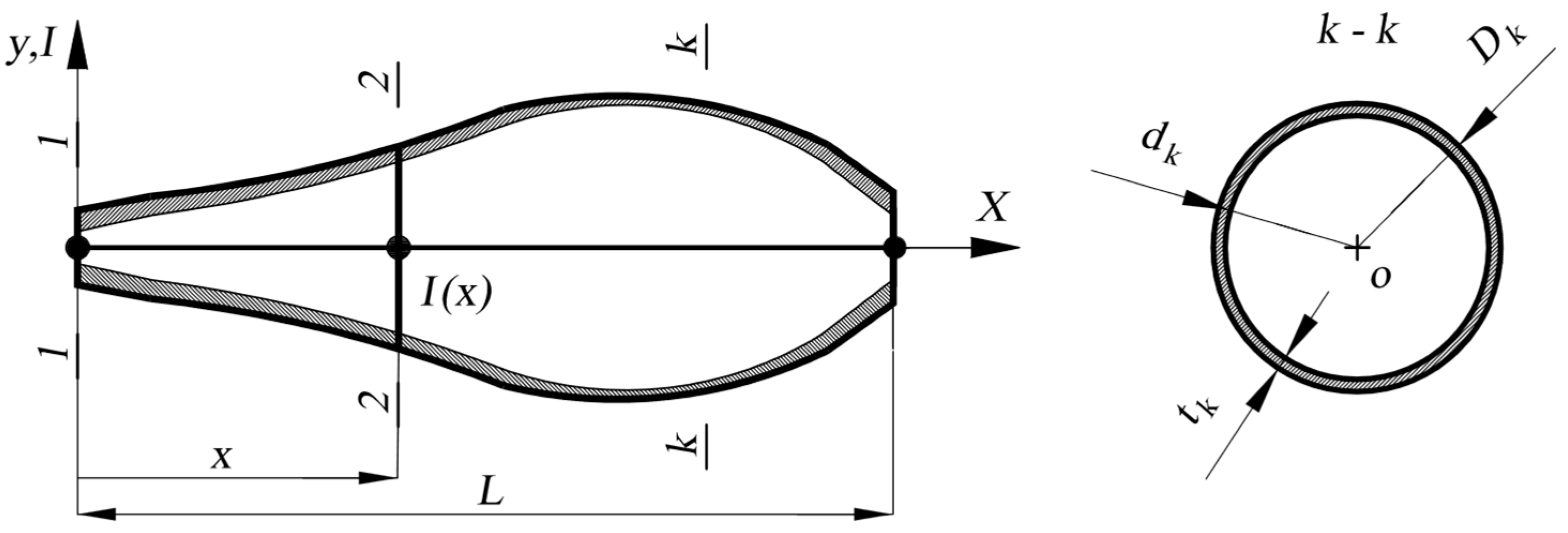 Applsci 13 01460 g007