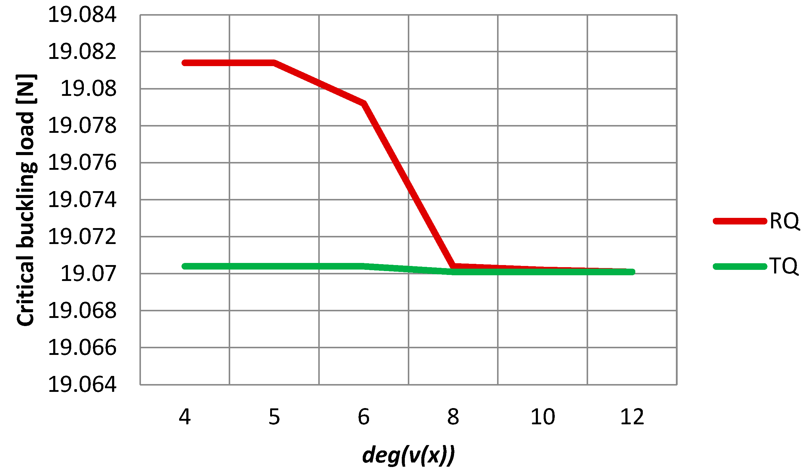Applsci 13 01460 g009