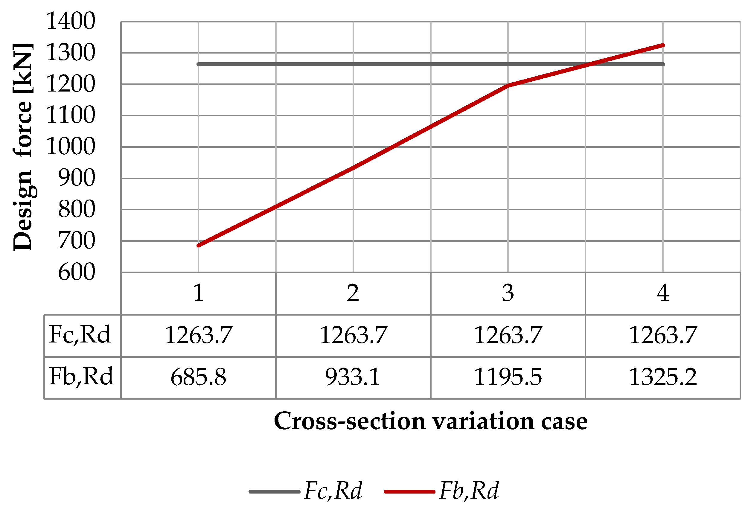 Applsci 13 01460 g012