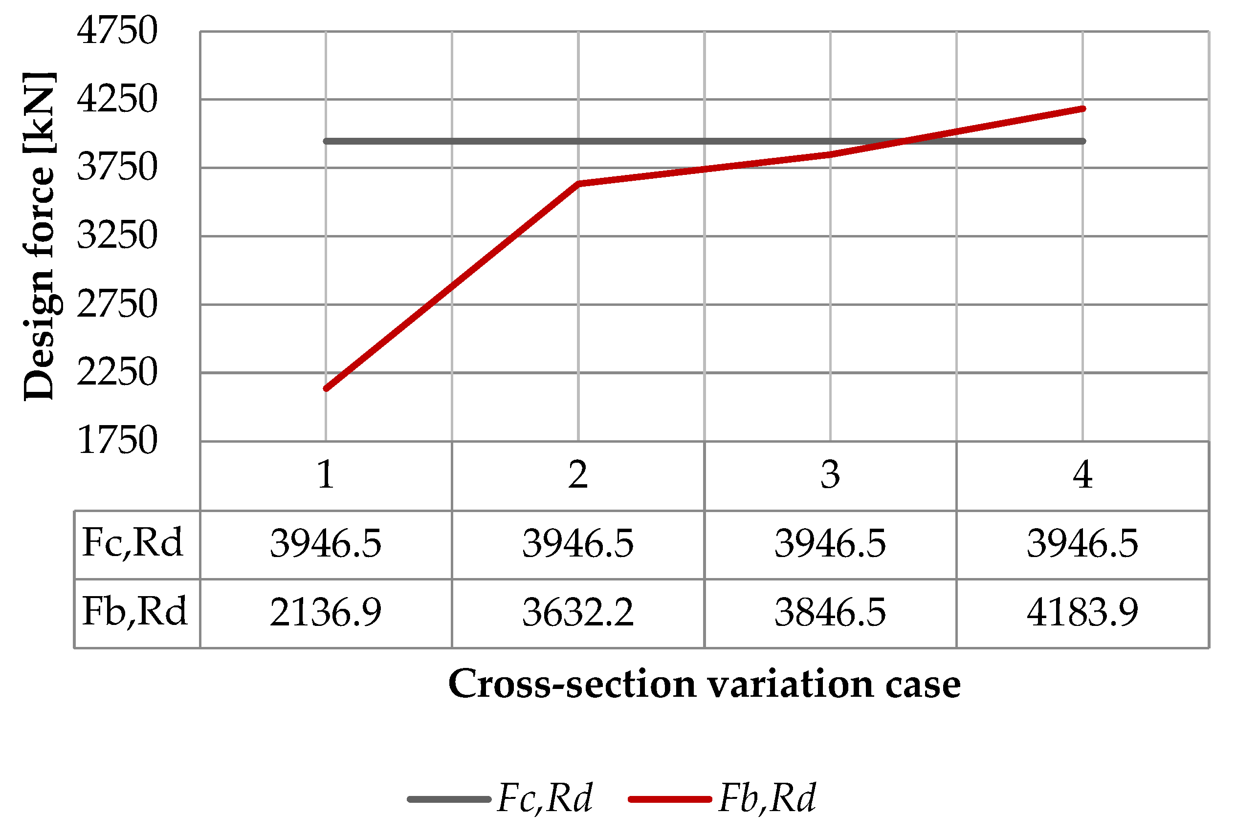 Applsci 13 01460 g014