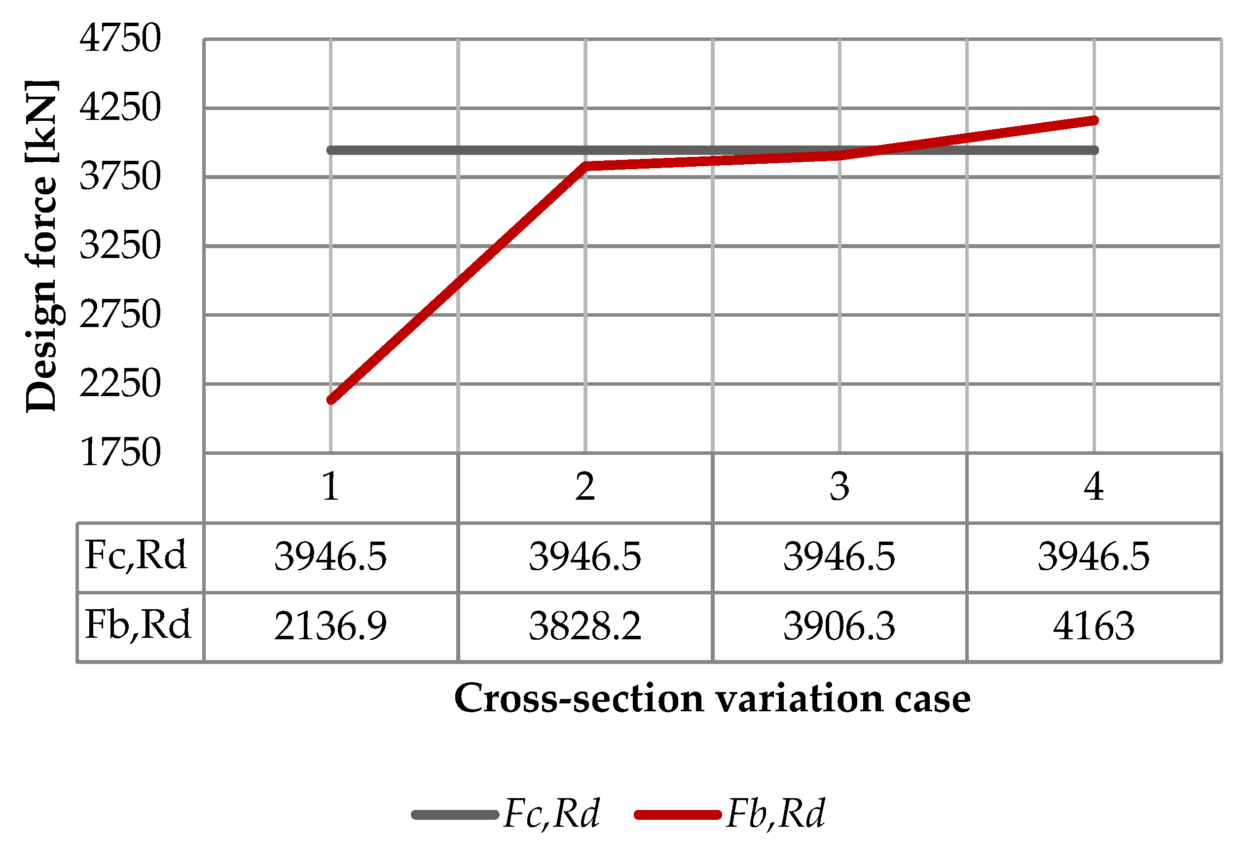 Applsci 13 01460 g016