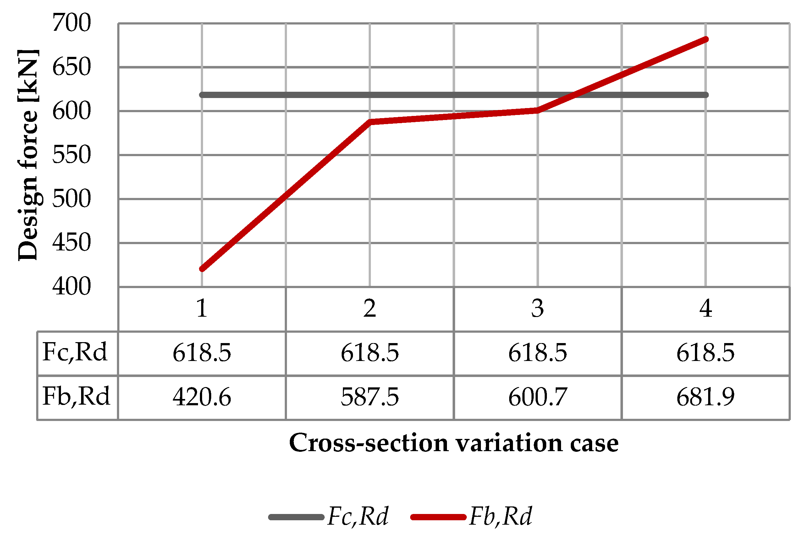 Applsci 13 01460 g020
