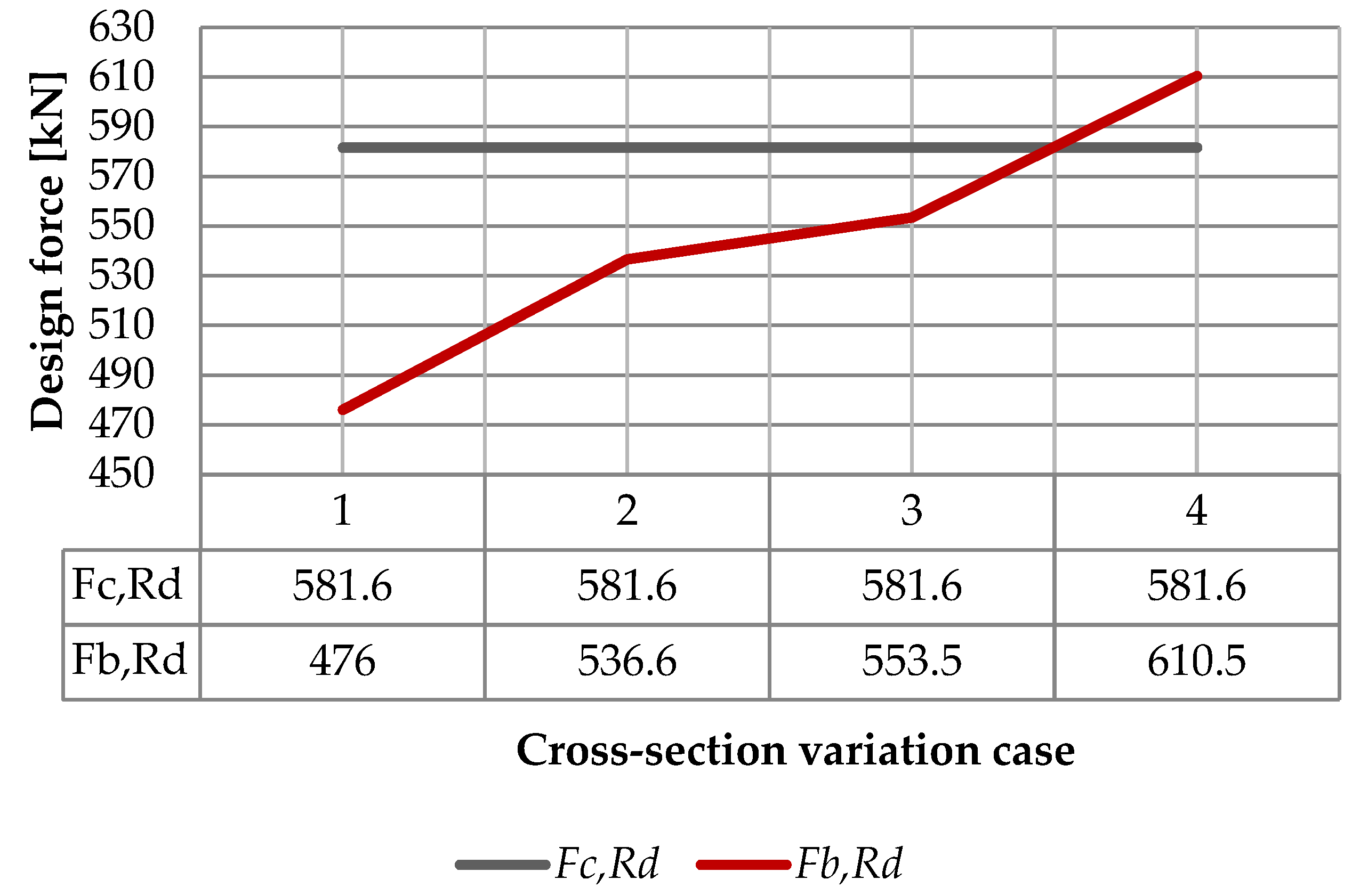 Applsci 13 01460 g022