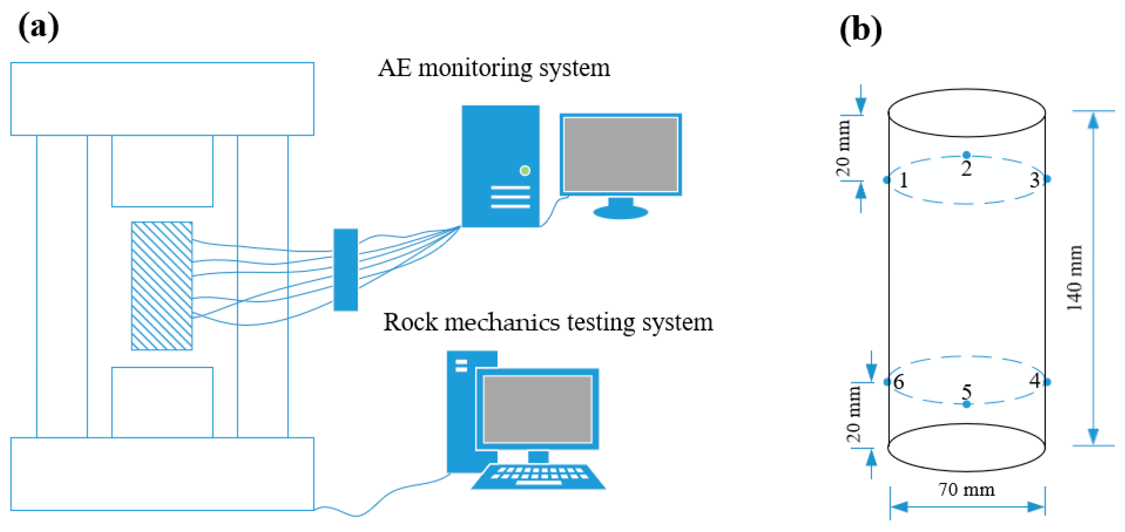 Applsci 13 01462 g002