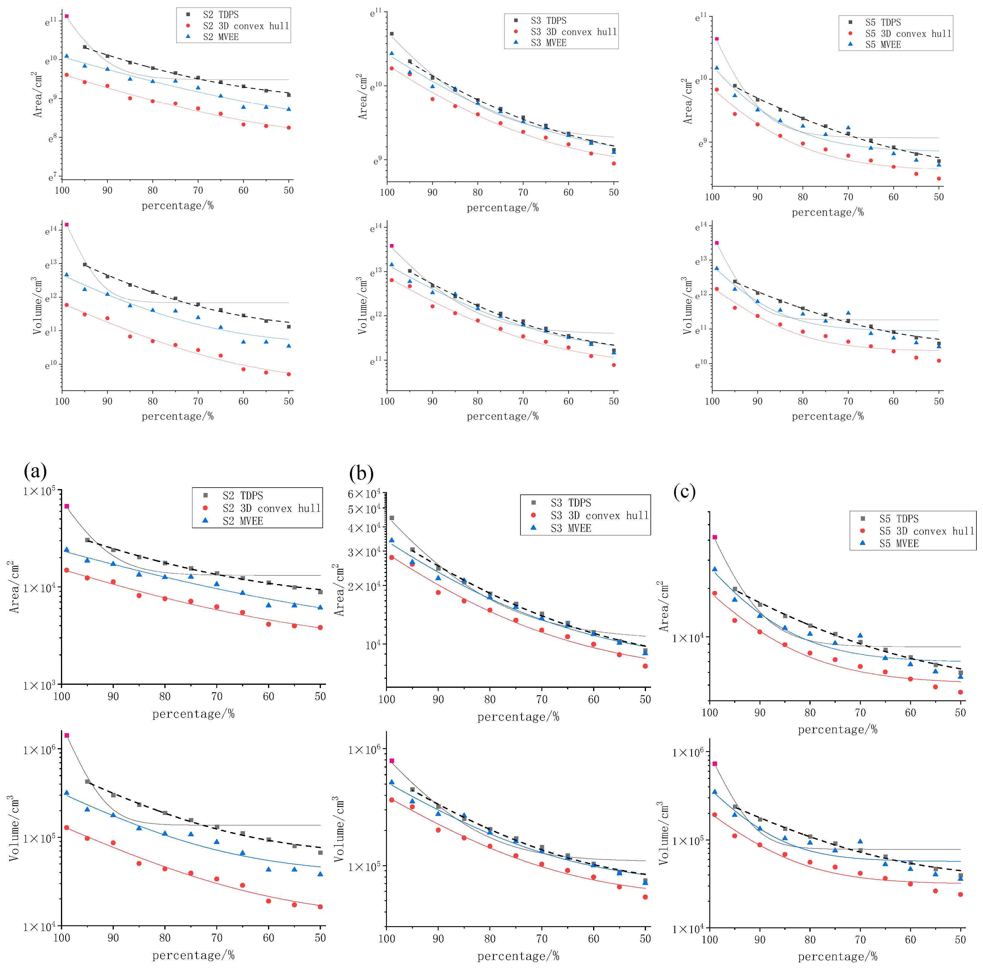 Applsci 13 01462 g008