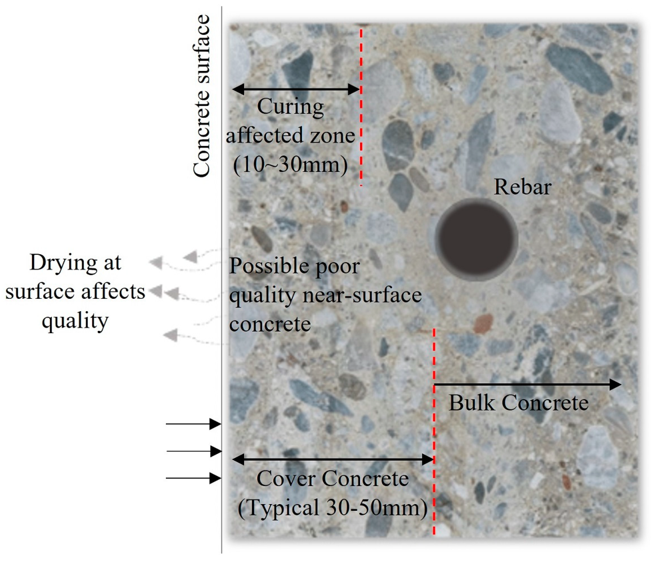 Applsci 13 01463 g001