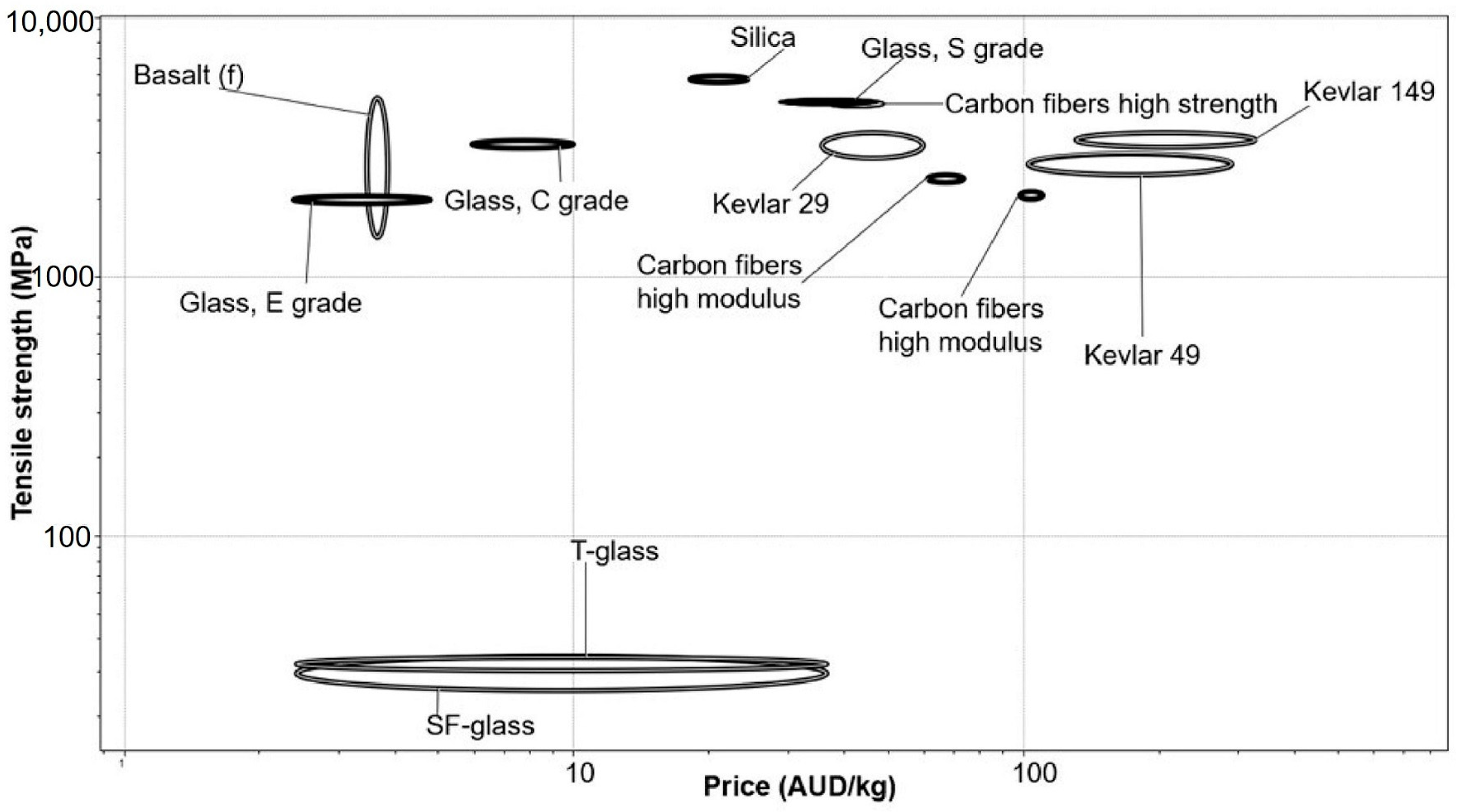 Applsci 13 01463 g002