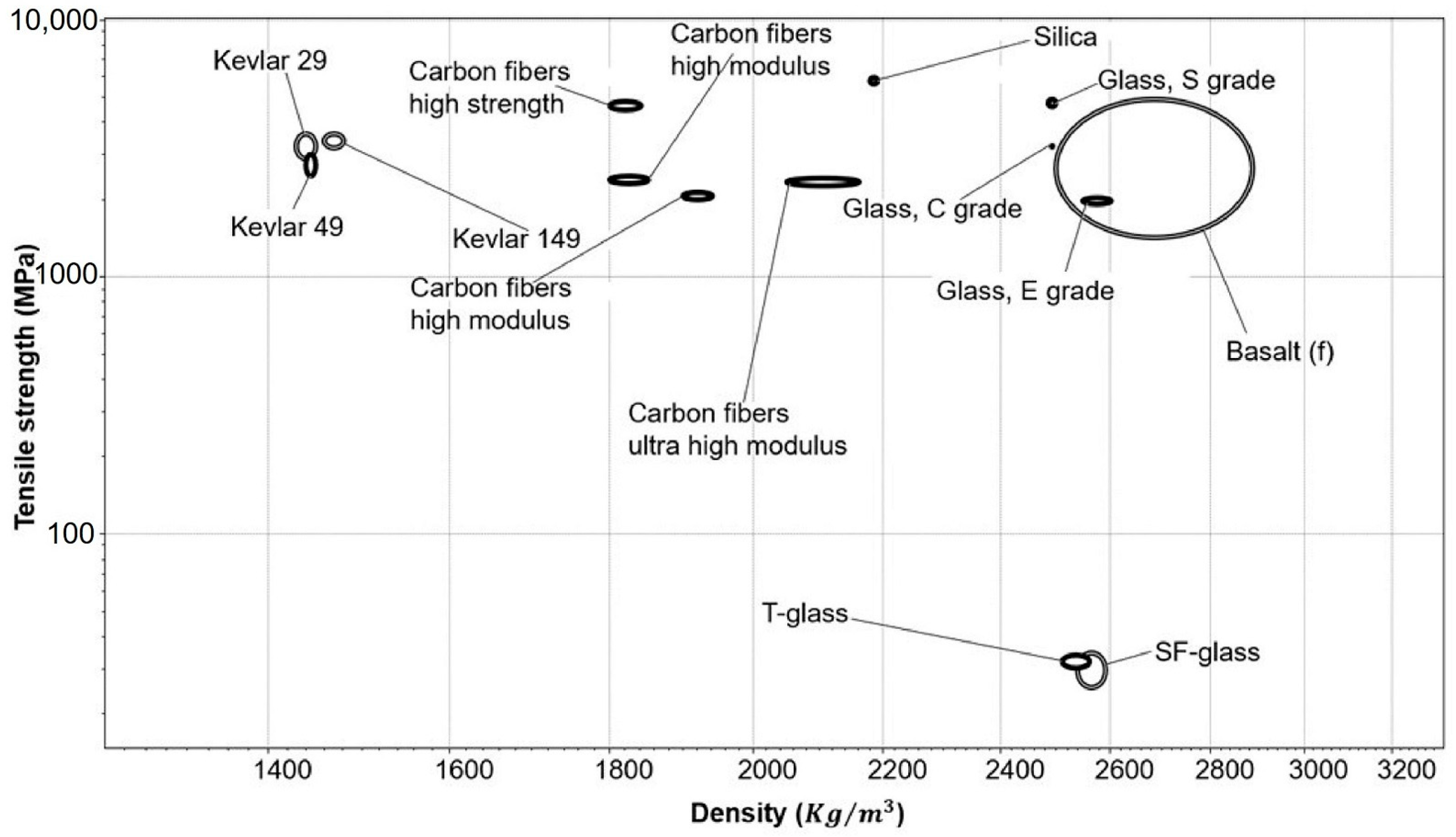 Applsci 13 01463 g003