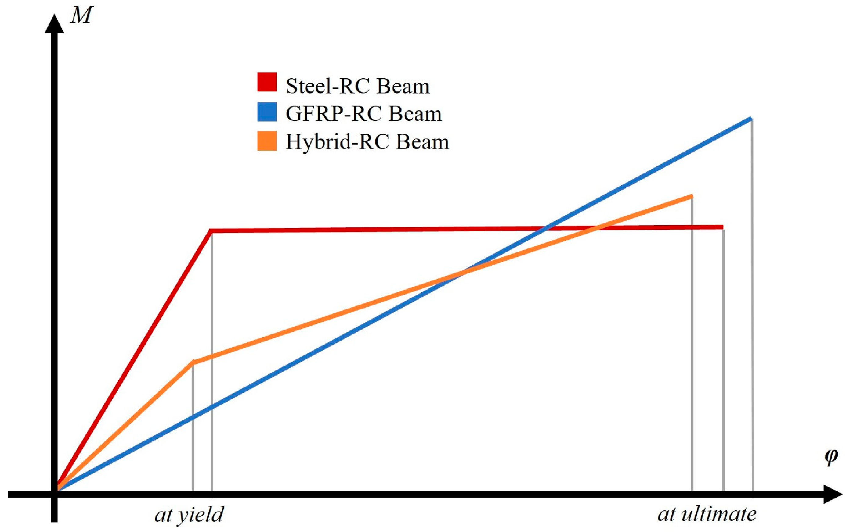Applsci 13 01463 g006