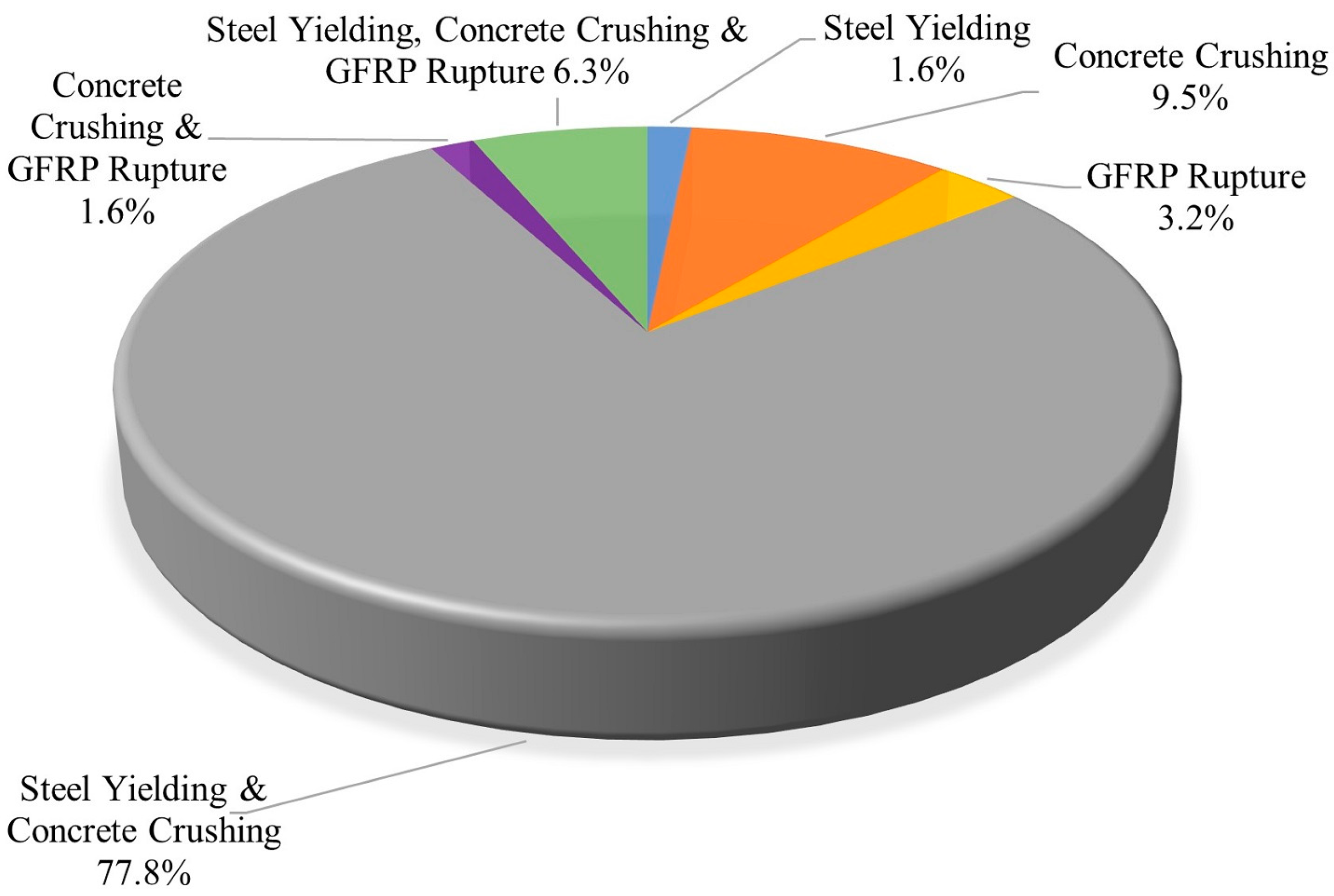 Applsci 13 01463 g007