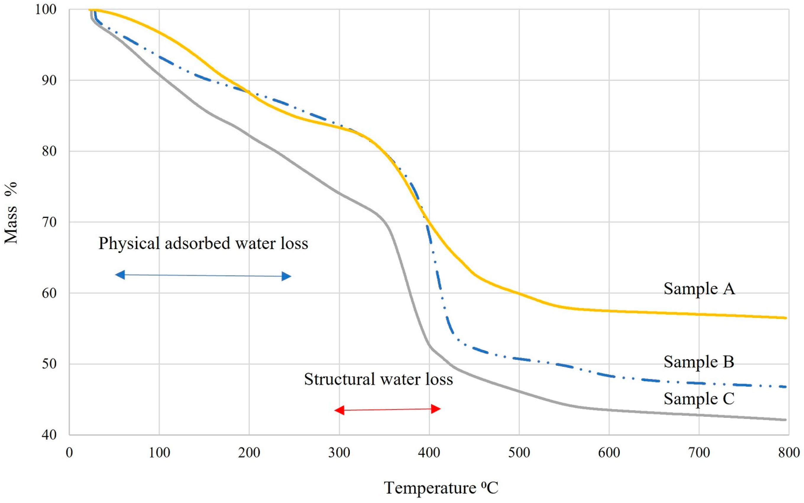 Applsci 13 01463 g008