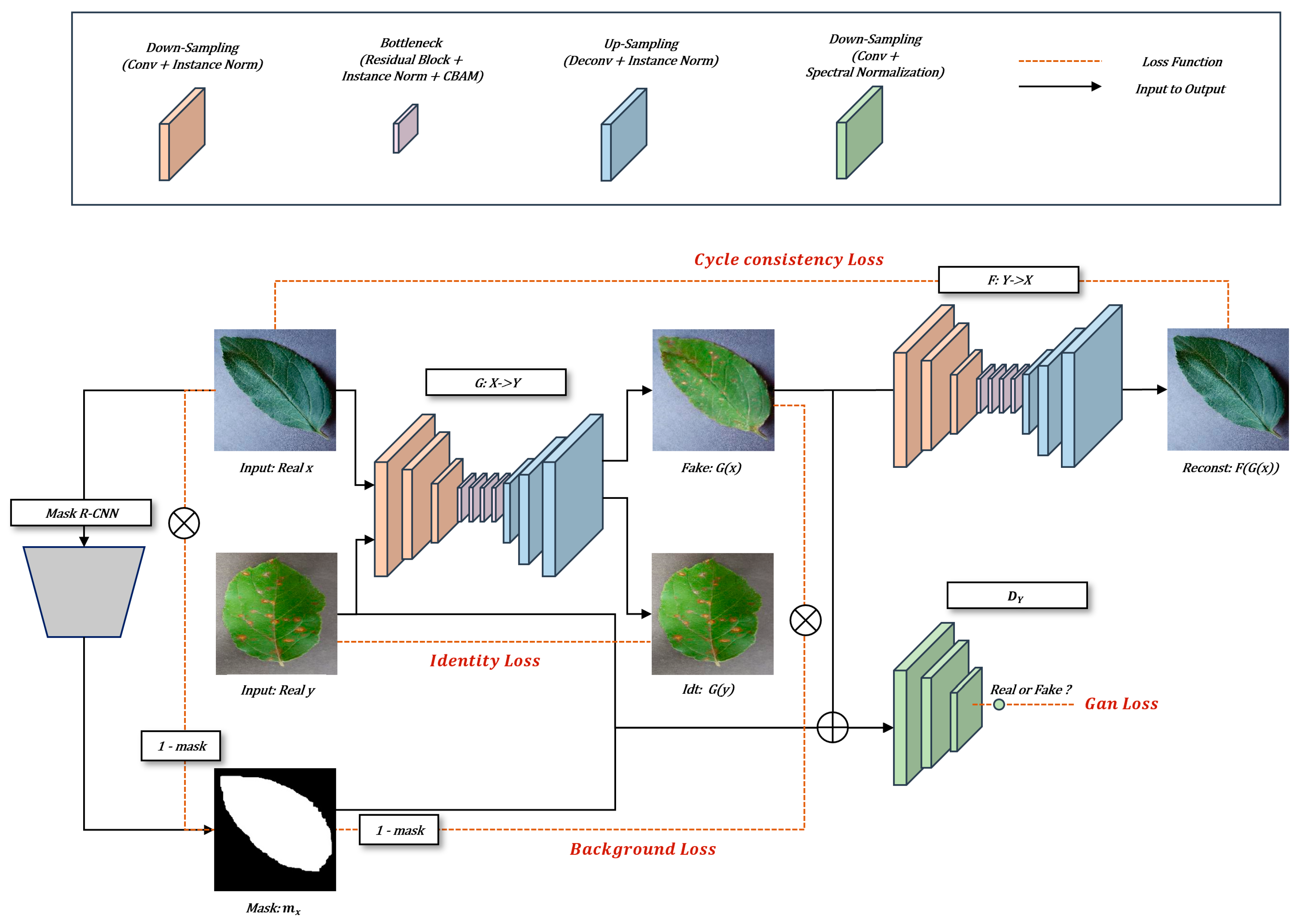 Applsci 13 01465 g001