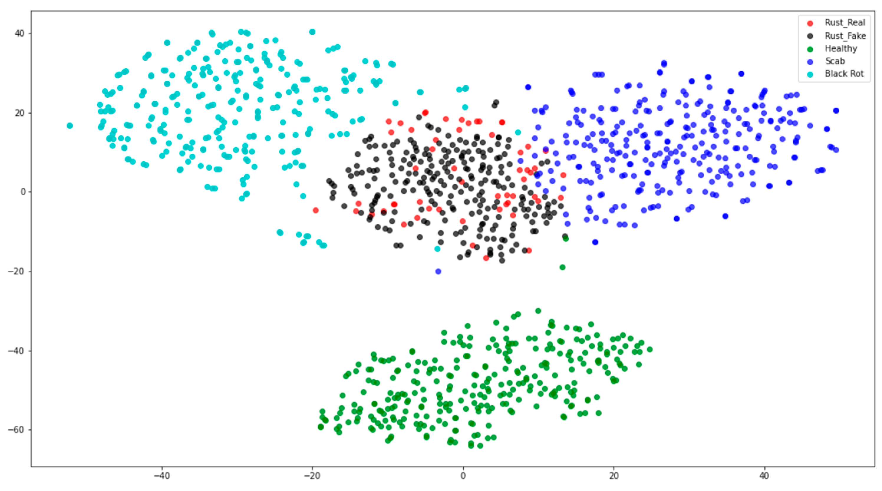 Applsci 13 01465 g008