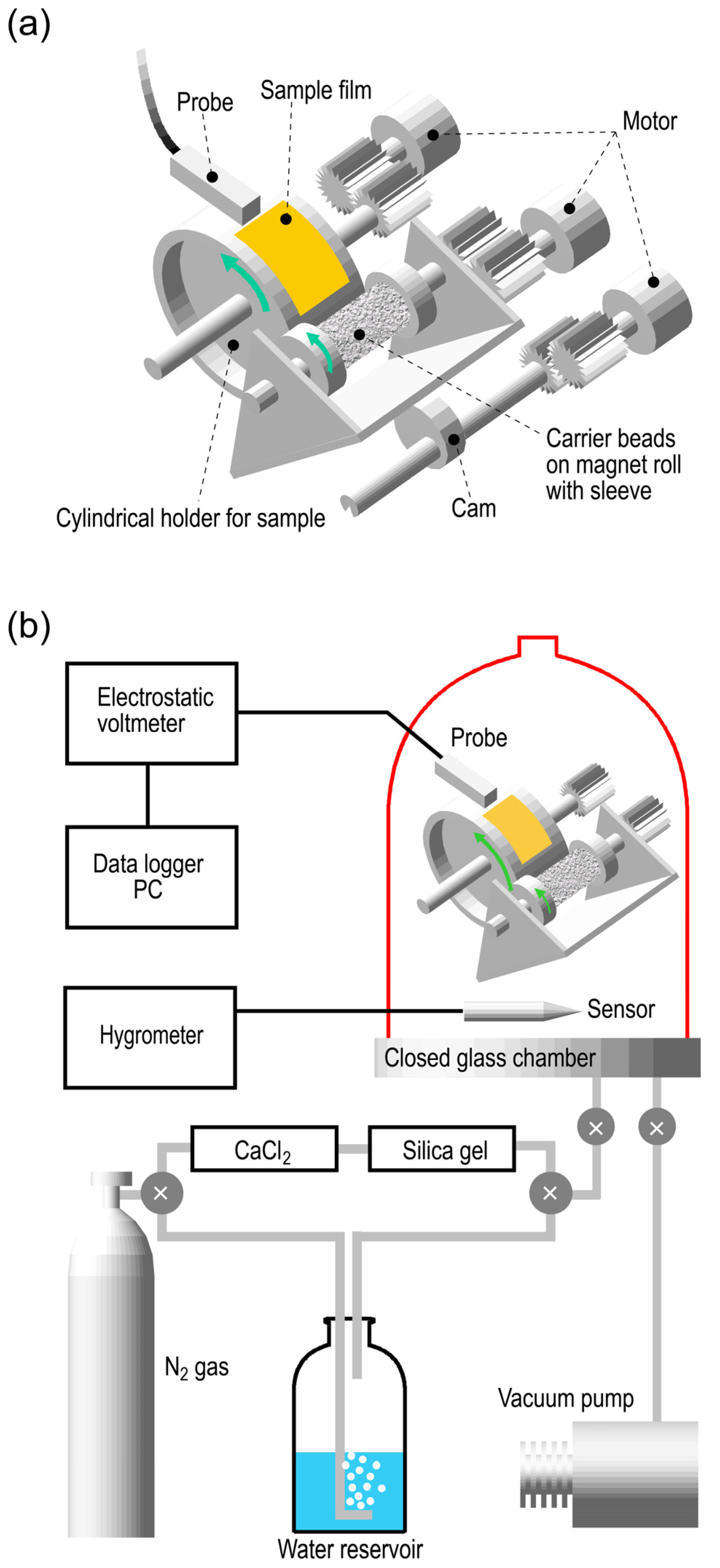 Applsci 13 01468 g002