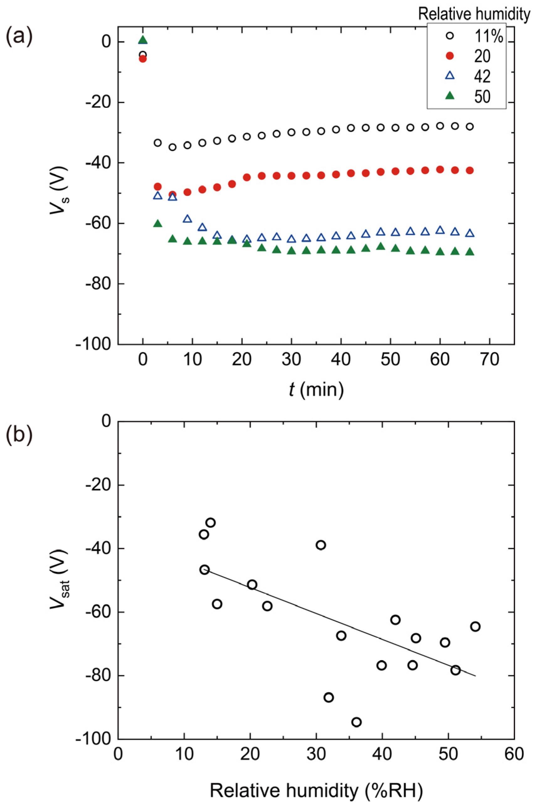 Applsci 13 01468 g003